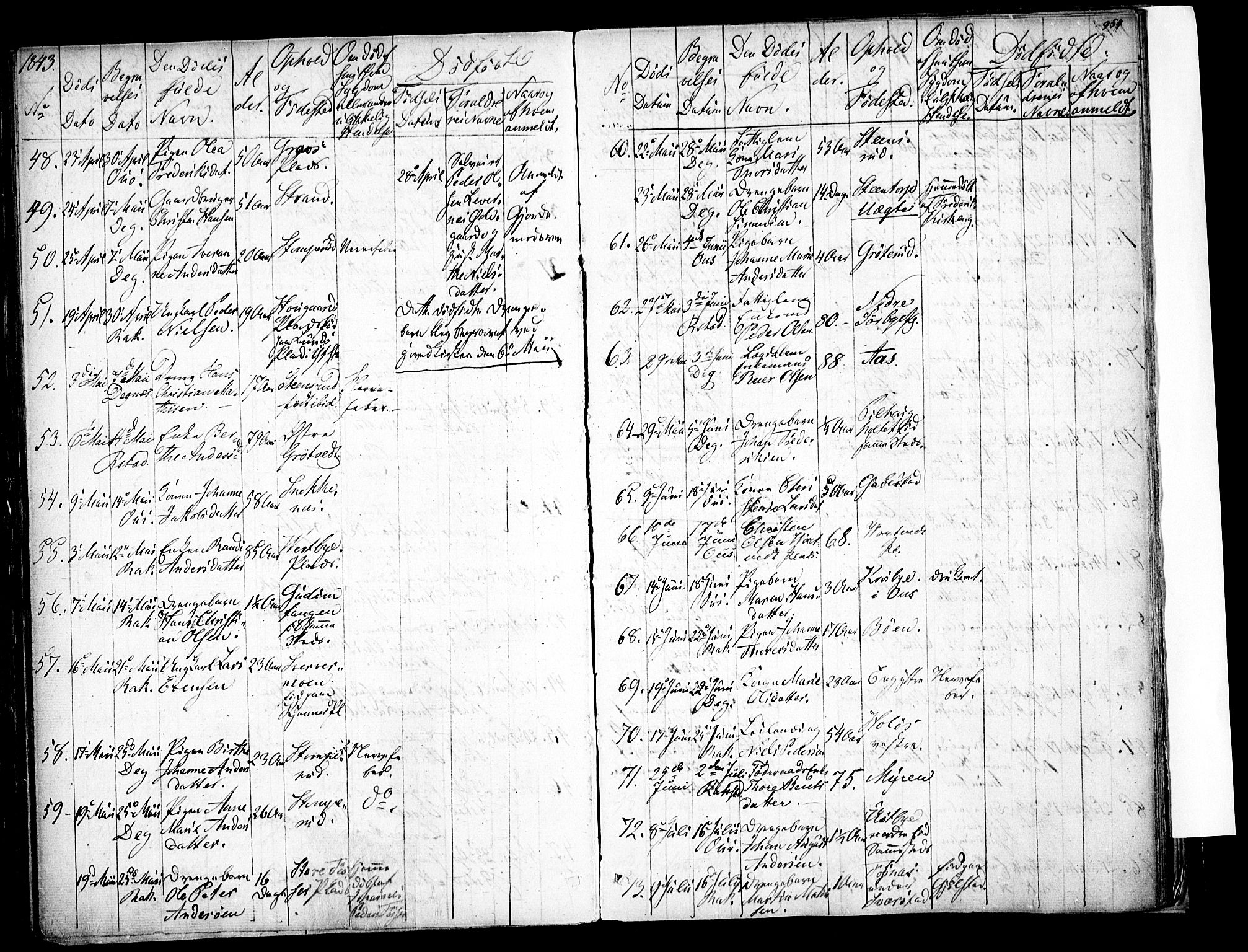 Rakkestad prestekontor Kirkebøker, SAO/A-2008/F/Fa/L0008: Parish register (official) no. I 8, 1842-1849, p. 953-954