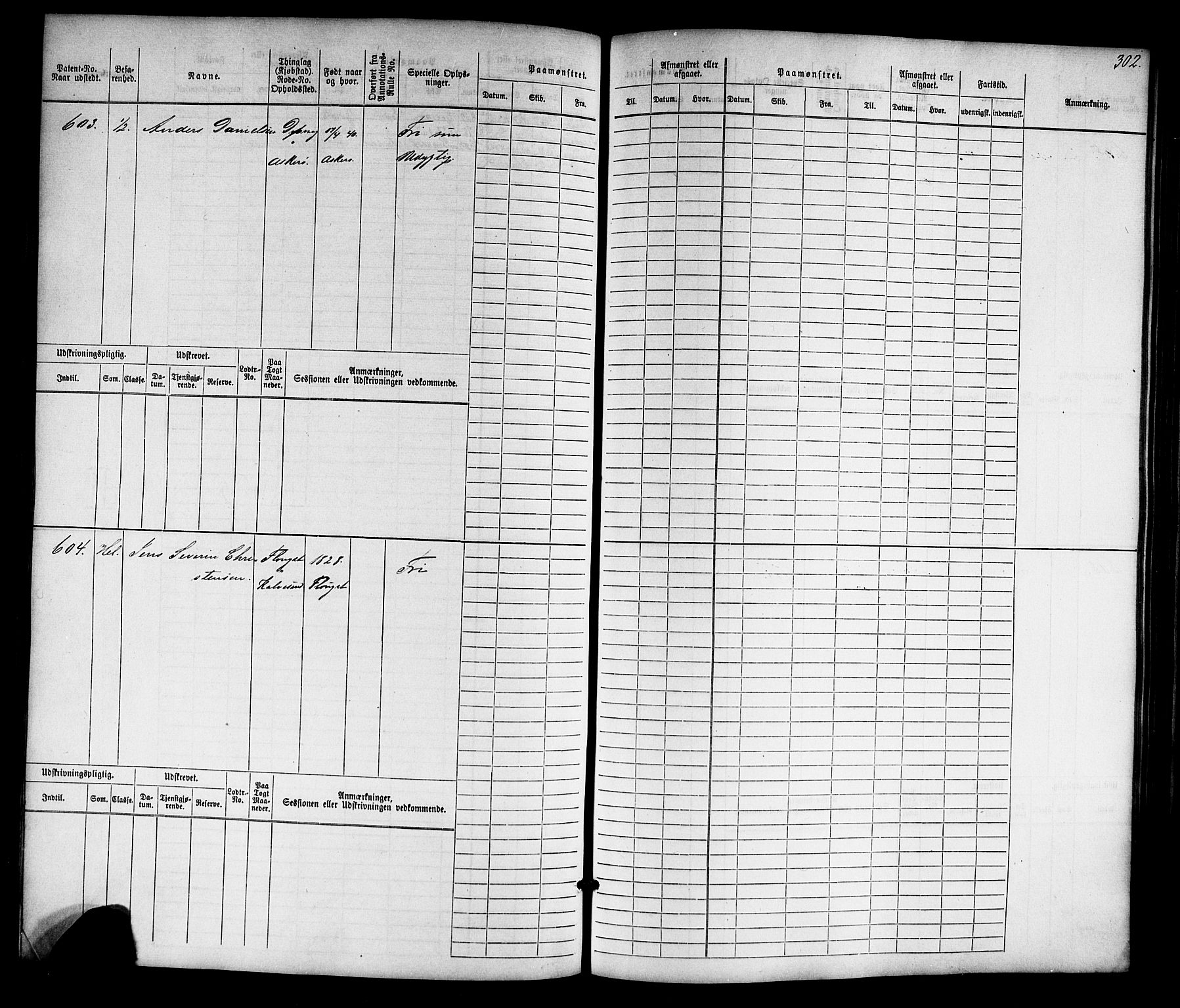 Tvedestrand mønstringskrets, AV/SAK-2031-0011/F/Fb/L0015: Hovedrulle nr 1-766, U-31, 1869-1900, p. 310