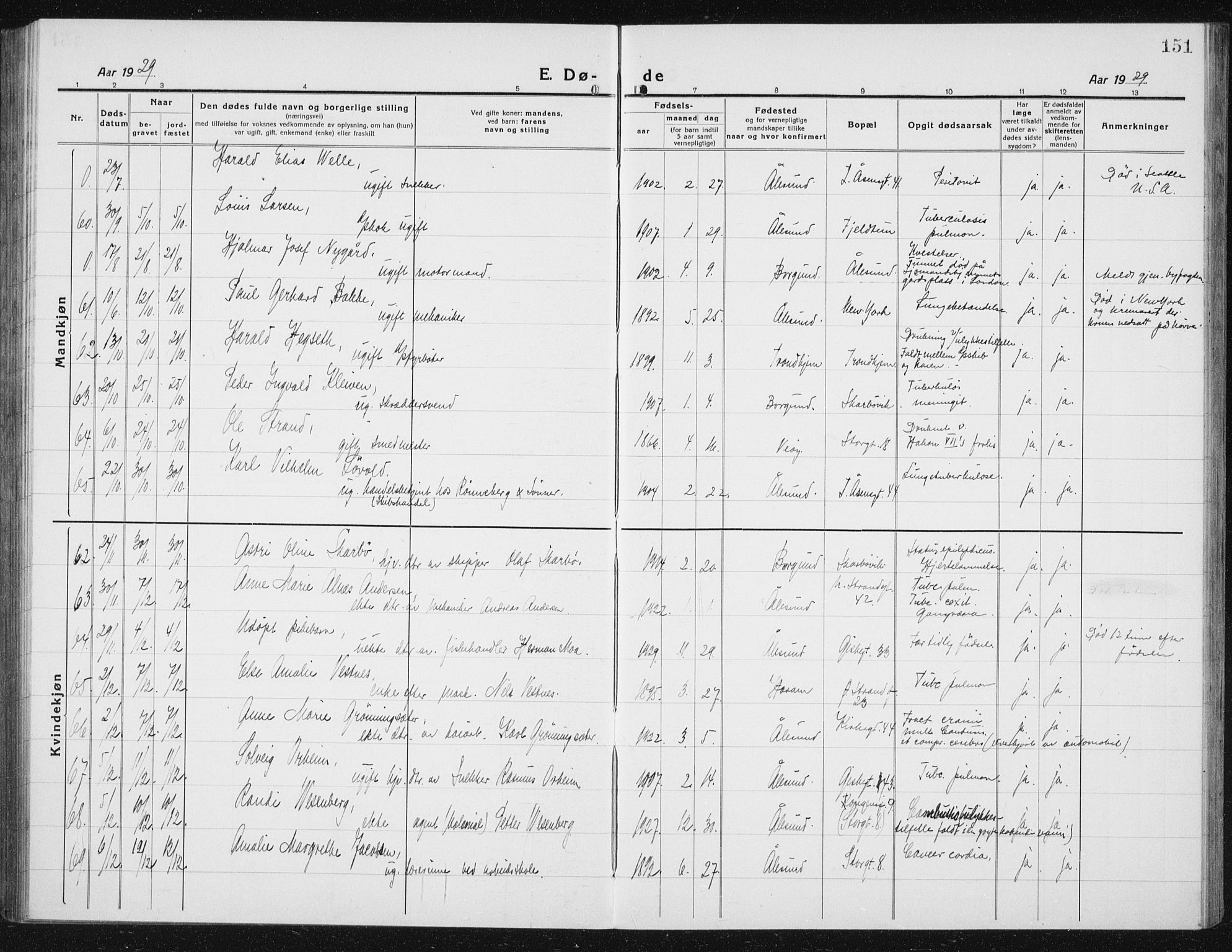 Ministerialprotokoller, klokkerbøker og fødselsregistre - Møre og Romsdal, AV/SAT-A-1454/529/L0474: Parish register (copy) no. 529C11, 1918-1938, p. 151