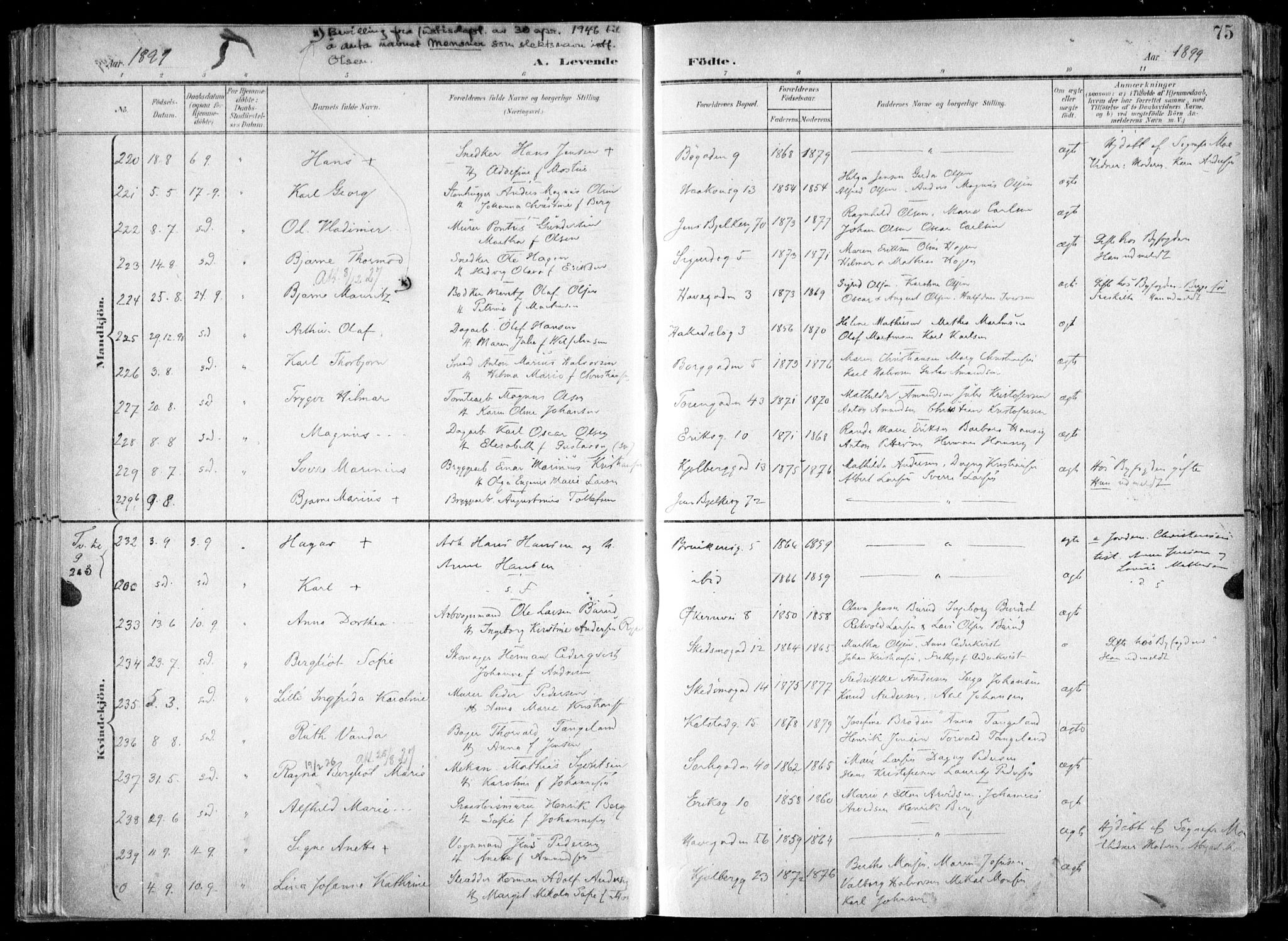 Kampen prestekontor Kirkebøker, AV/SAO-A-10853/F/Fa/L0007: Parish register (official) no. I 7, 1897-1905, p. 75