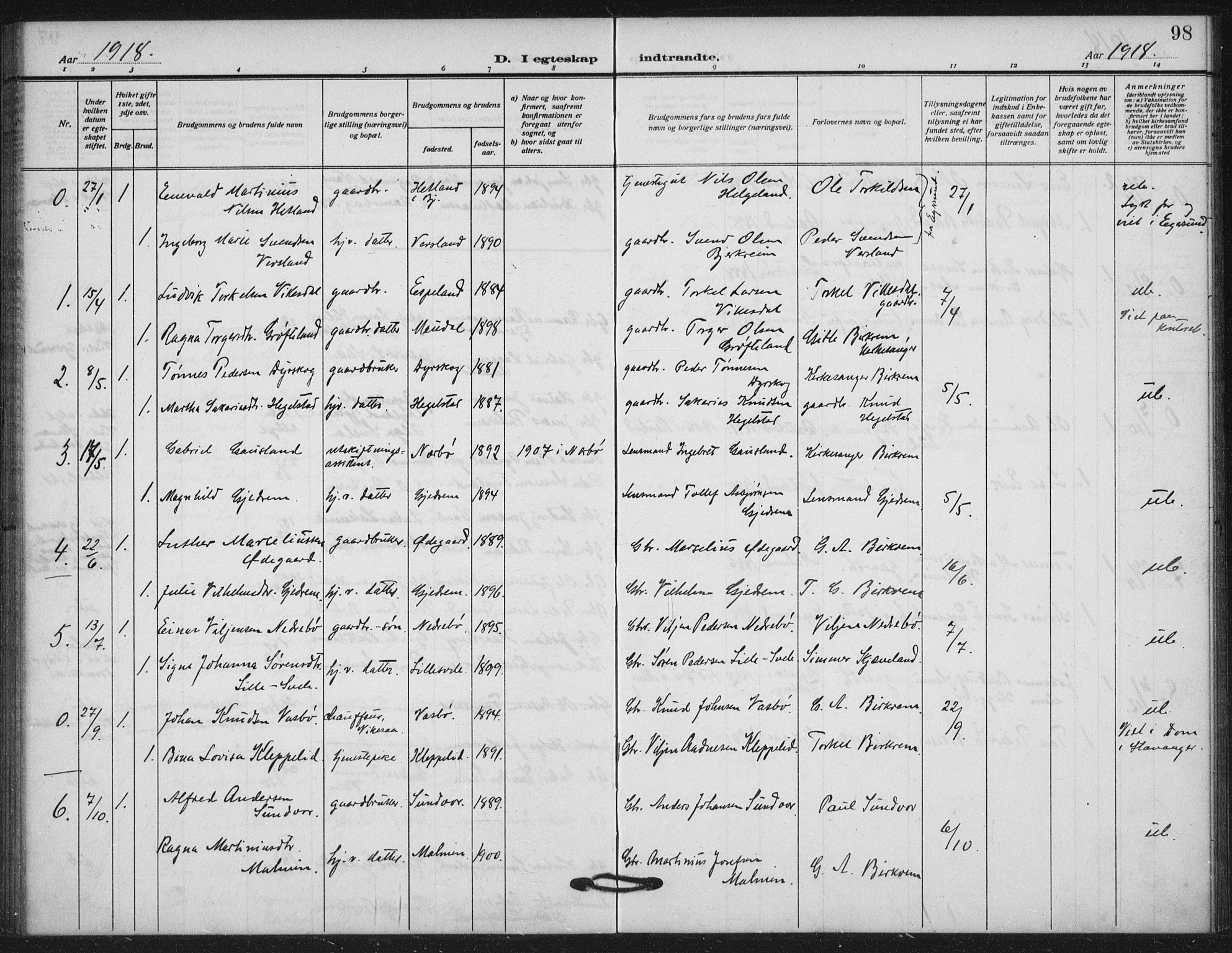 Helleland sokneprestkontor, SAST/A-101810: Parish register (official) no. A 11, 1909-1922, p. 98
