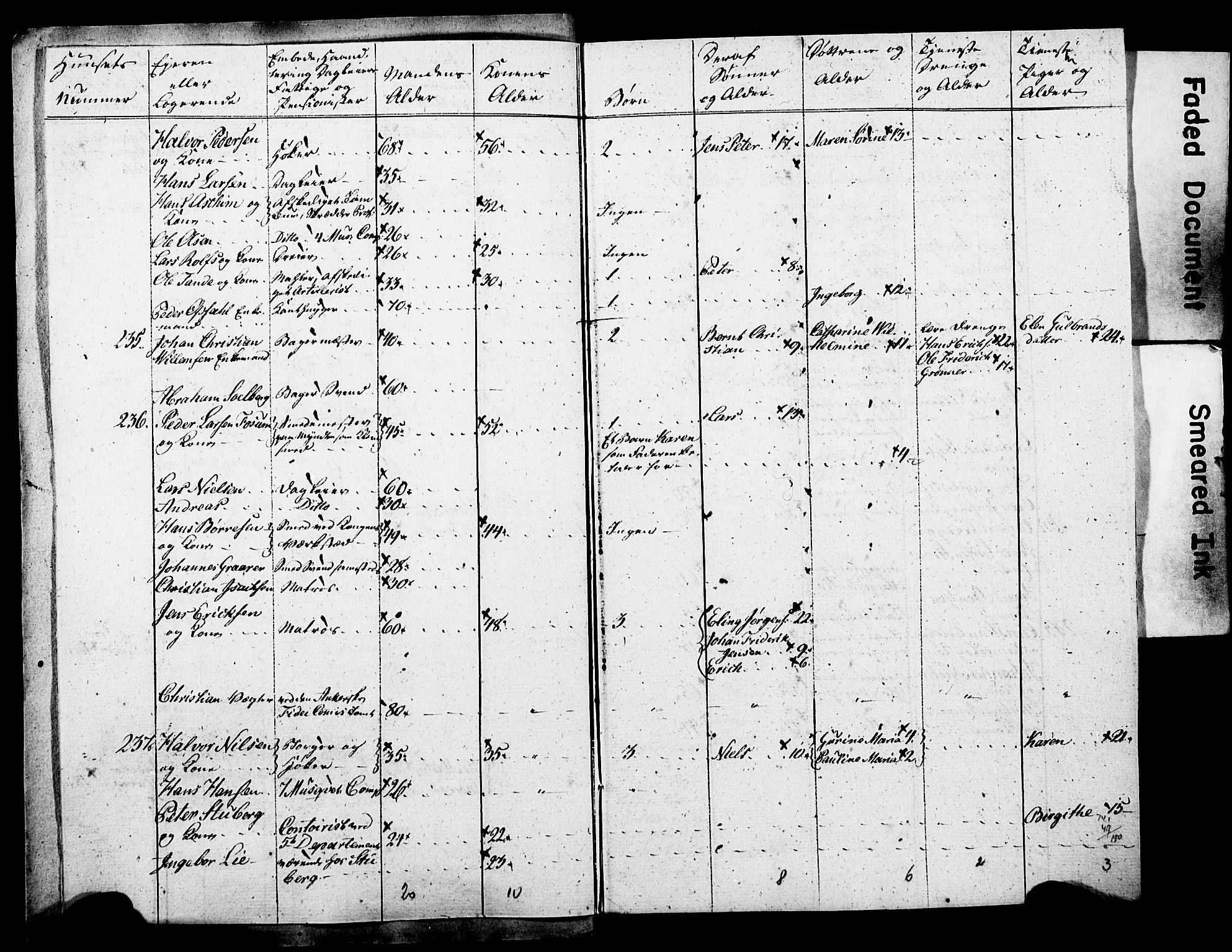 SAO, Census 1815 for Kristiania, 1815, p. 142