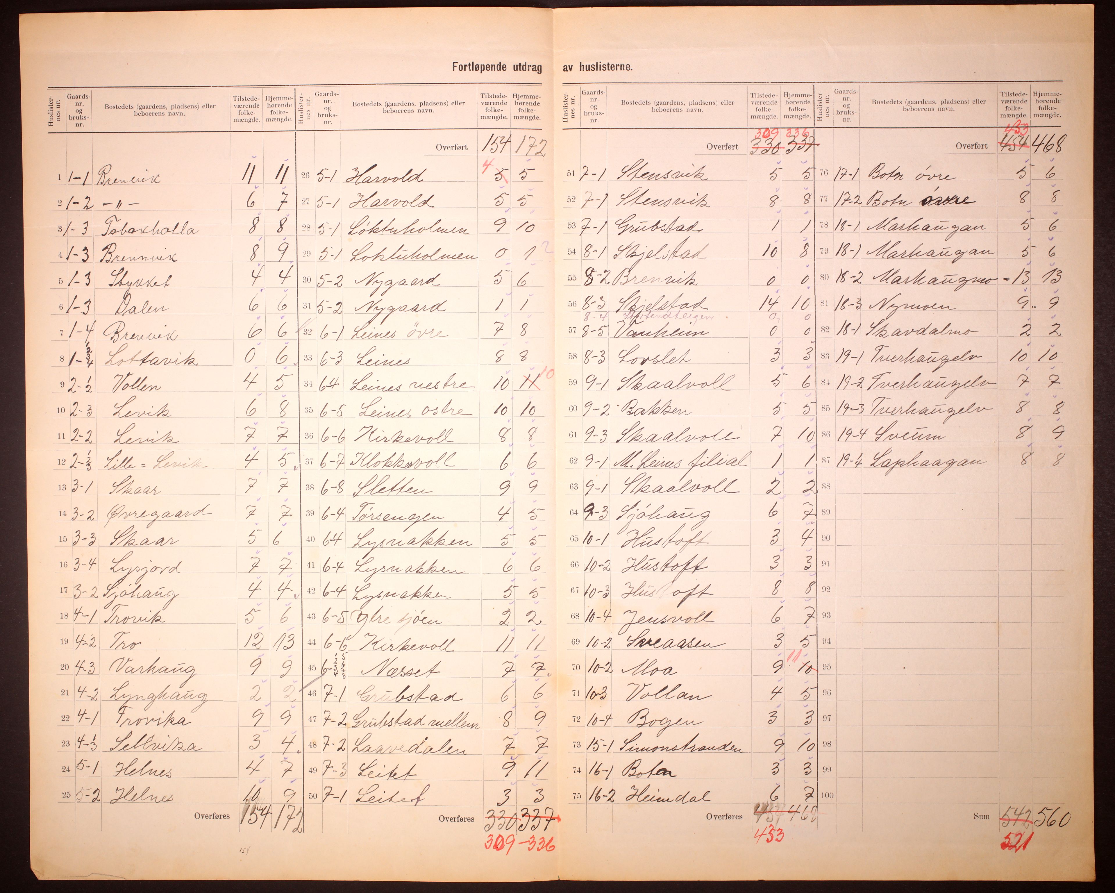 RA, 1910 census for Leiranger, 1910, p. 5