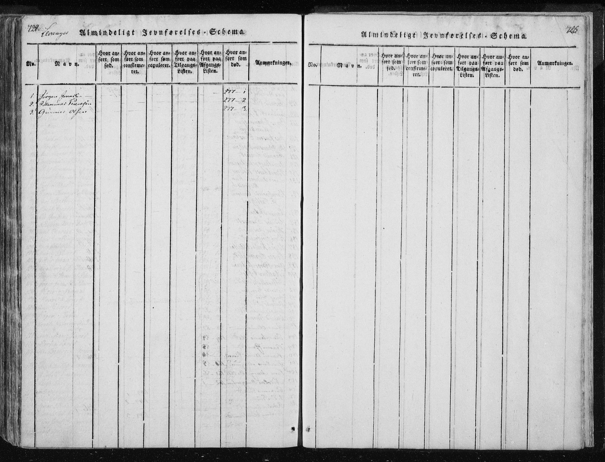 Ministerialprotokoller, klokkerbøker og fødselsregistre - Nord-Trøndelag, AV/SAT-A-1458/717/L0148: Parish register (official) no. 717A04 /2, 1816-1825, p. 724-725