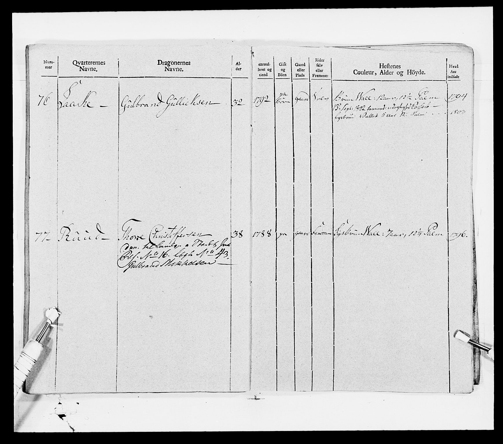 Generalitets- og kommissariatskollegiet, Det kongelige norske kommissariatskollegium, AV/RA-EA-5420/E/Eh/L0007: Akershusiske dragonregiment, 1800-1804, p. 173