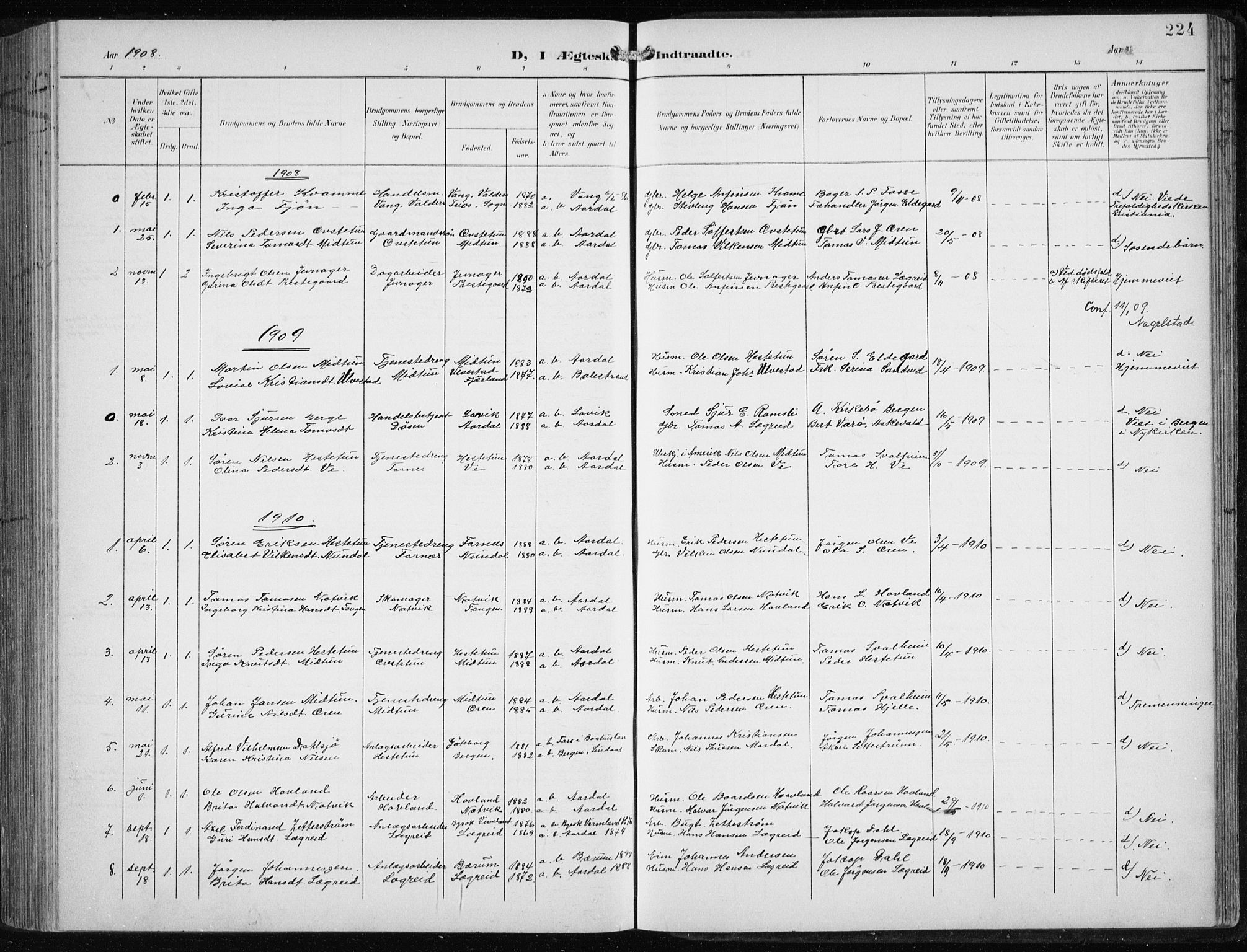 Årdal sokneprestembete, SAB/A-81701: Parish register (copy) no. A 2, 1899-1939, p. 224