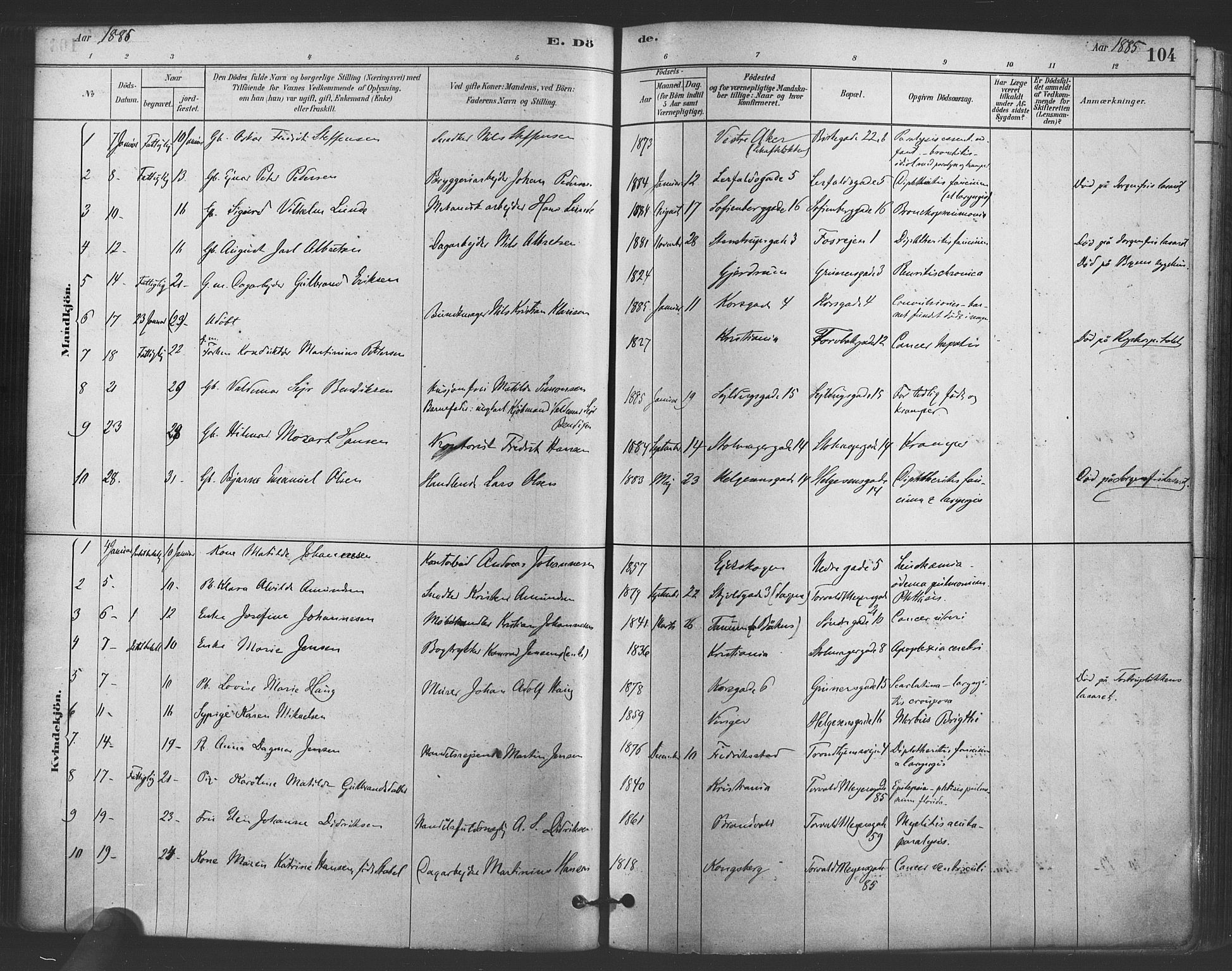 Paulus prestekontor Kirkebøker, SAO/A-10871/F/Fa/L0005: Parish register (official) no. 5, 1879-1889, p. 104