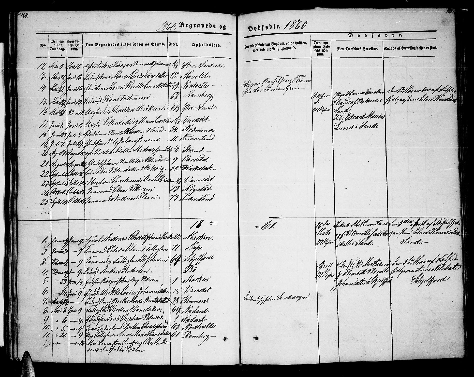 Ministerialprotokoller, klokkerbøker og fødselsregistre - Nordland, AV/SAT-A-1459/885/L1212: Parish register (copy) no. 885C01, 1847-1873, p. 34-35