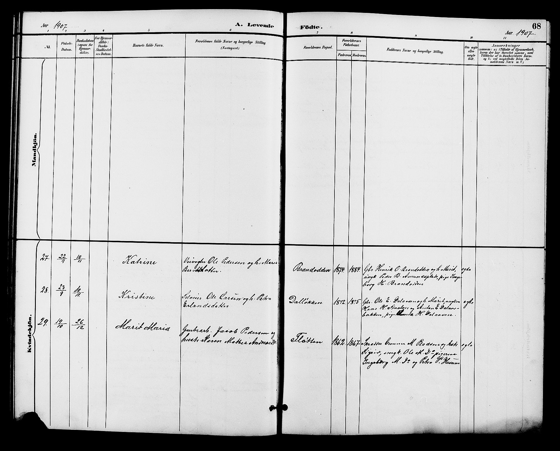 Alvdal prestekontor, AV/SAH-PREST-060/H/Ha/Hab/L0004: Parish register (copy) no. 4, 1894-1910, p. 68