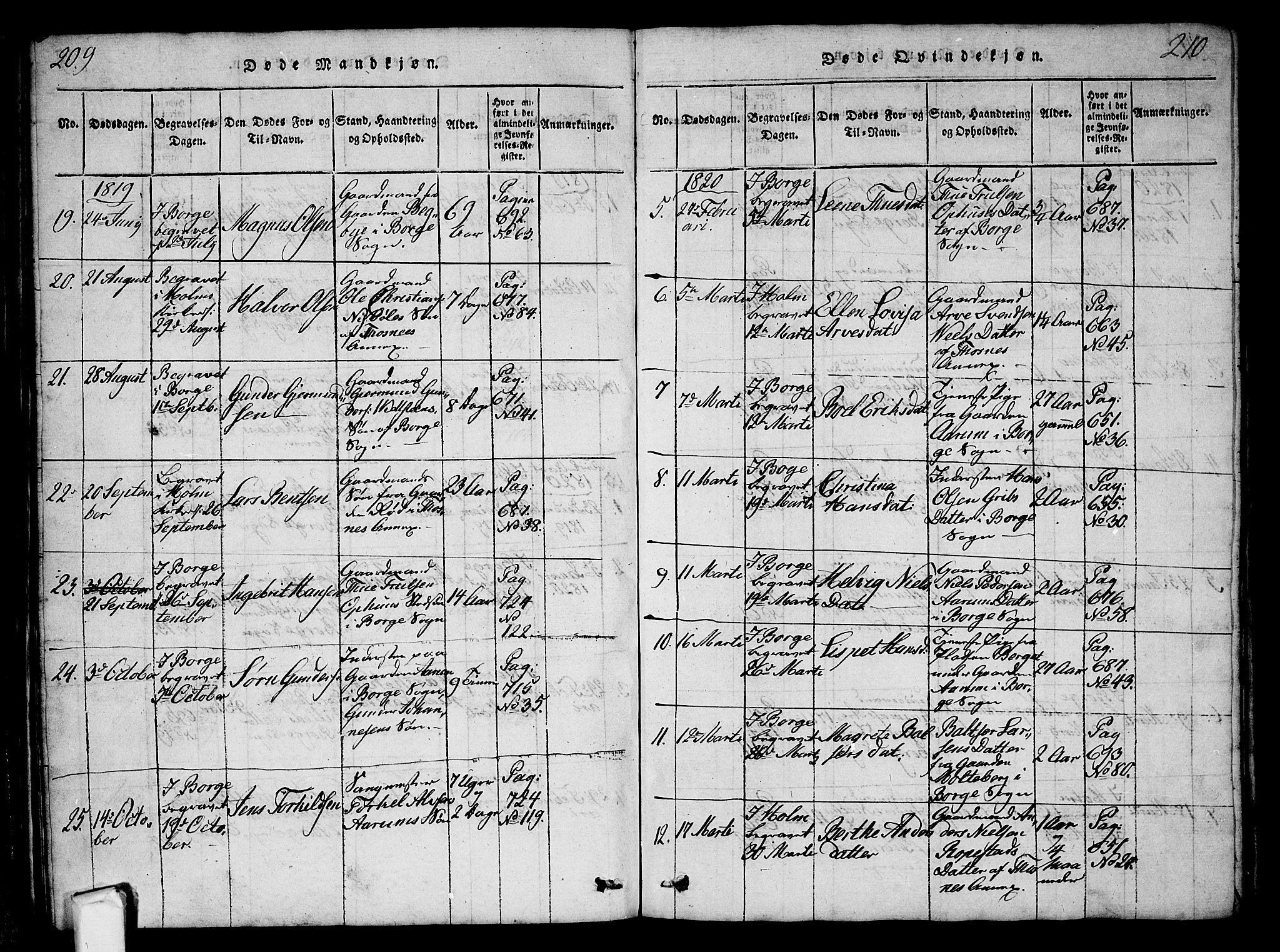 Borge prestekontor Kirkebøker, AV/SAO-A-10903/G/Ga/L0001: Parish register (copy) no.  I 1, 1815-1835, p. 209-210