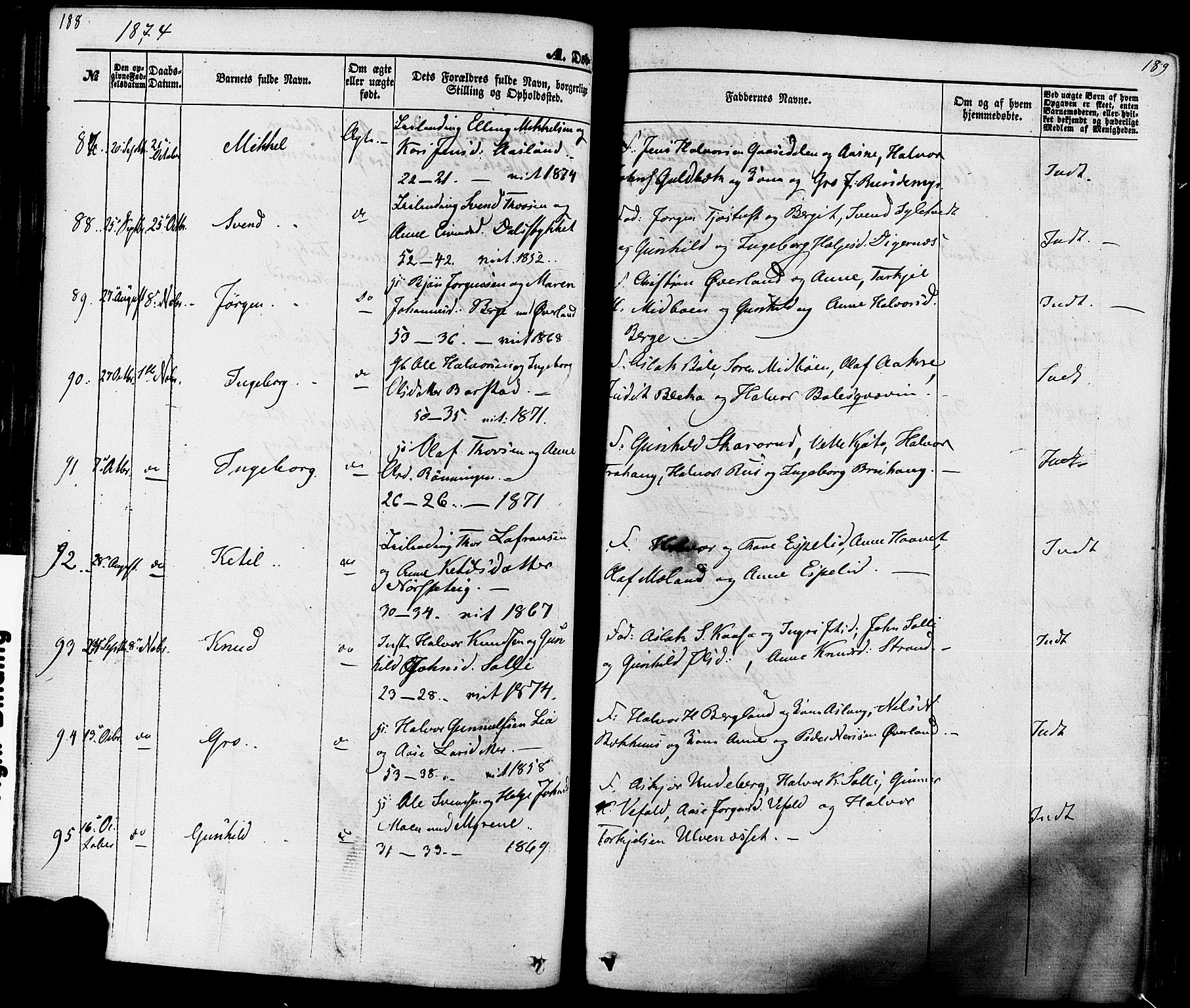 Seljord kirkebøker, AV/SAKO-A-20/F/Fa/L0013: Parish register (official) no. I 13, 1866-1876, p. 188-189