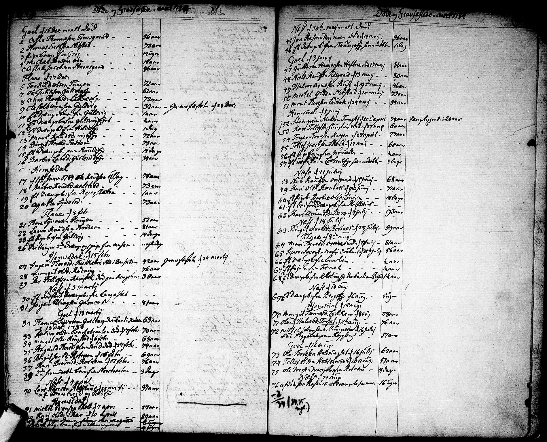 Nes kirkebøker, AV/SAKO-A-236/F/Fa/L0004: Parish register (official) no. 4, 1764-1786, p. 443-444