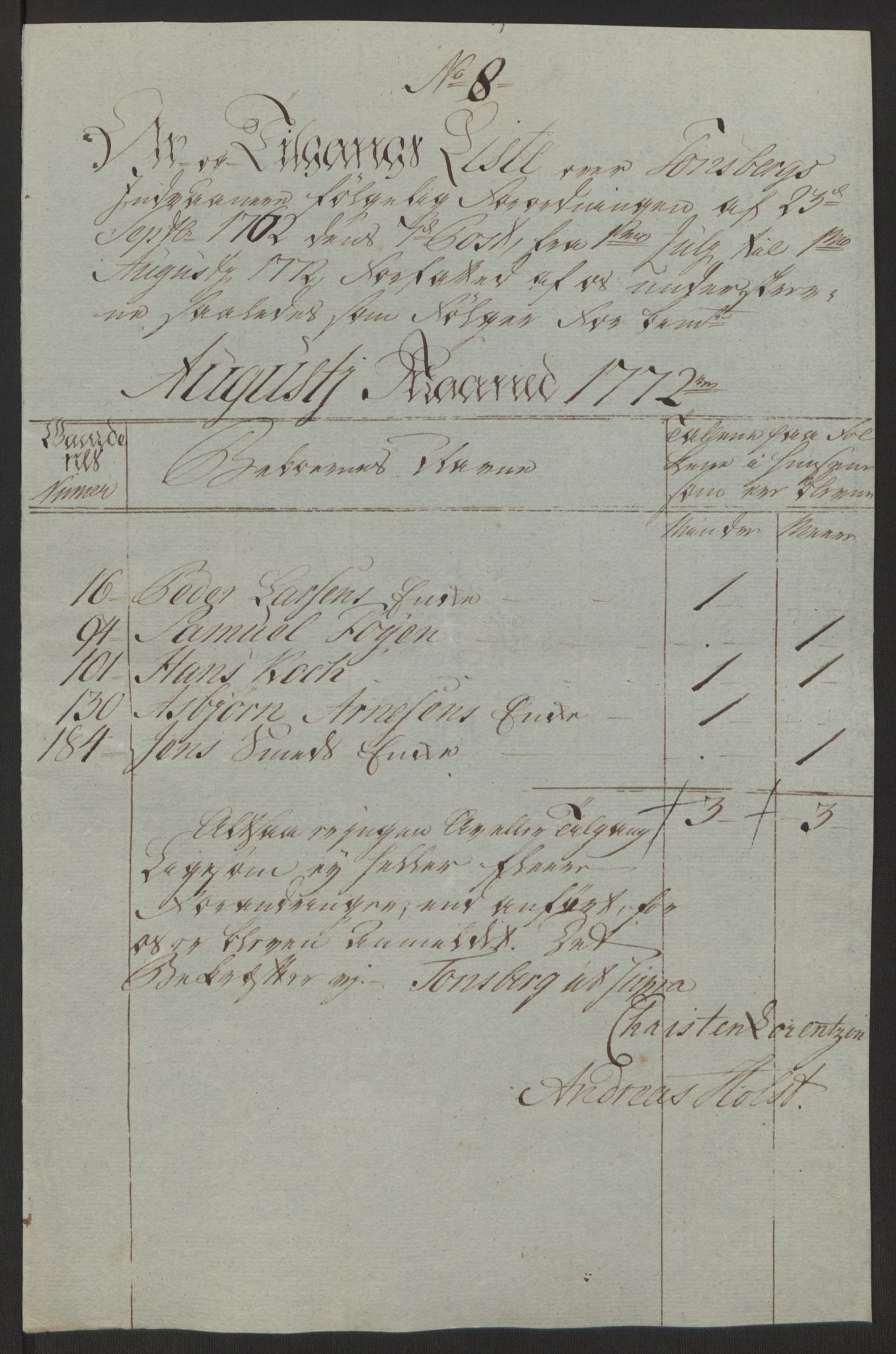 Rentekammeret inntil 1814, Reviderte regnskaper, Byregnskaper, AV/RA-EA-4066/R/Rh/L0162/0001: [H4] Kontribusjonsregnskap / Ekstraskatt, Tønsberg, 1762-1772, p. 414