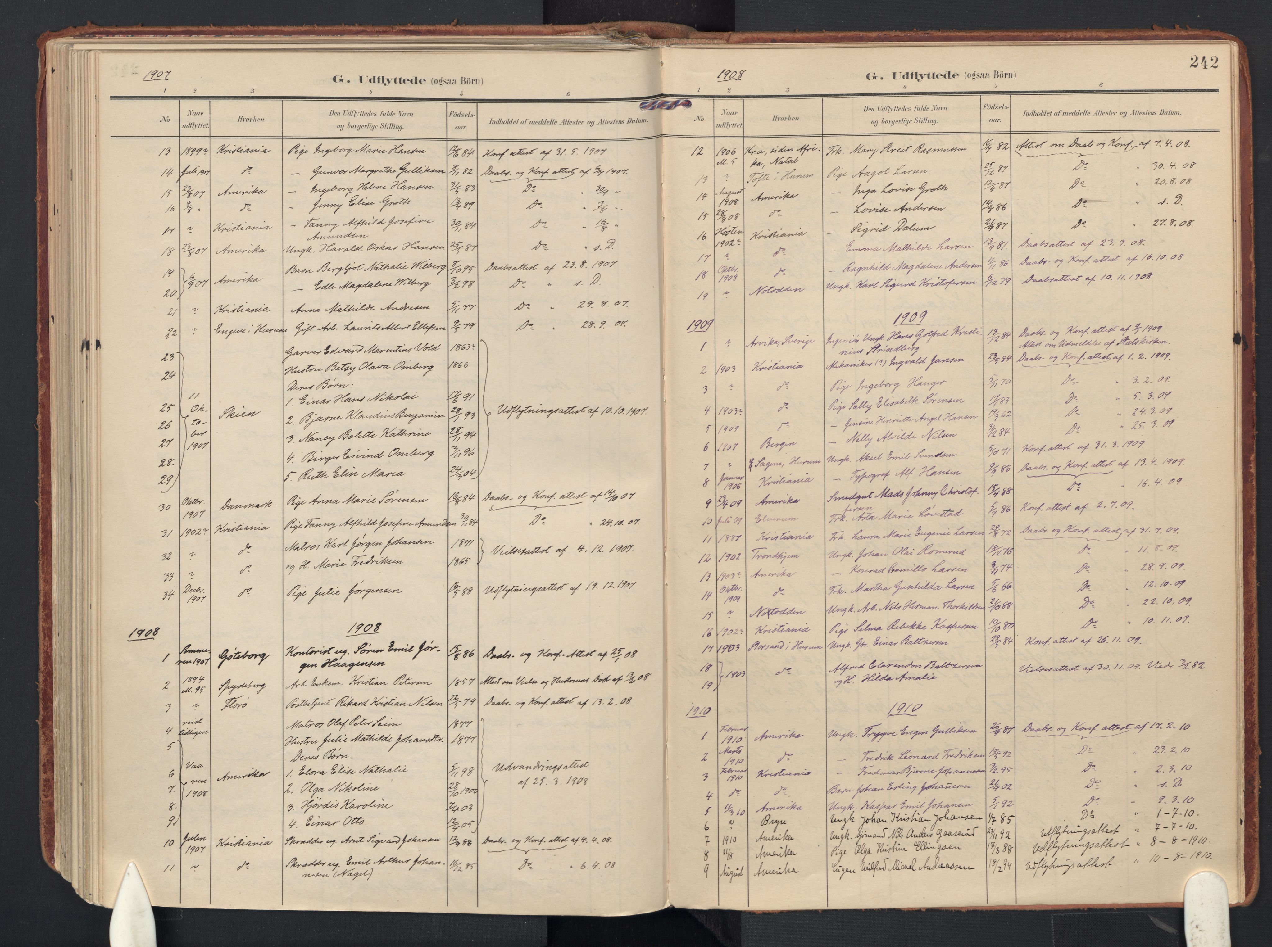 Drøbak prestekontor Kirkebøker, SAO/A-10142a/F/Fb/L0003: Parish register (official) no. II 3, 1897-1918, p. 242