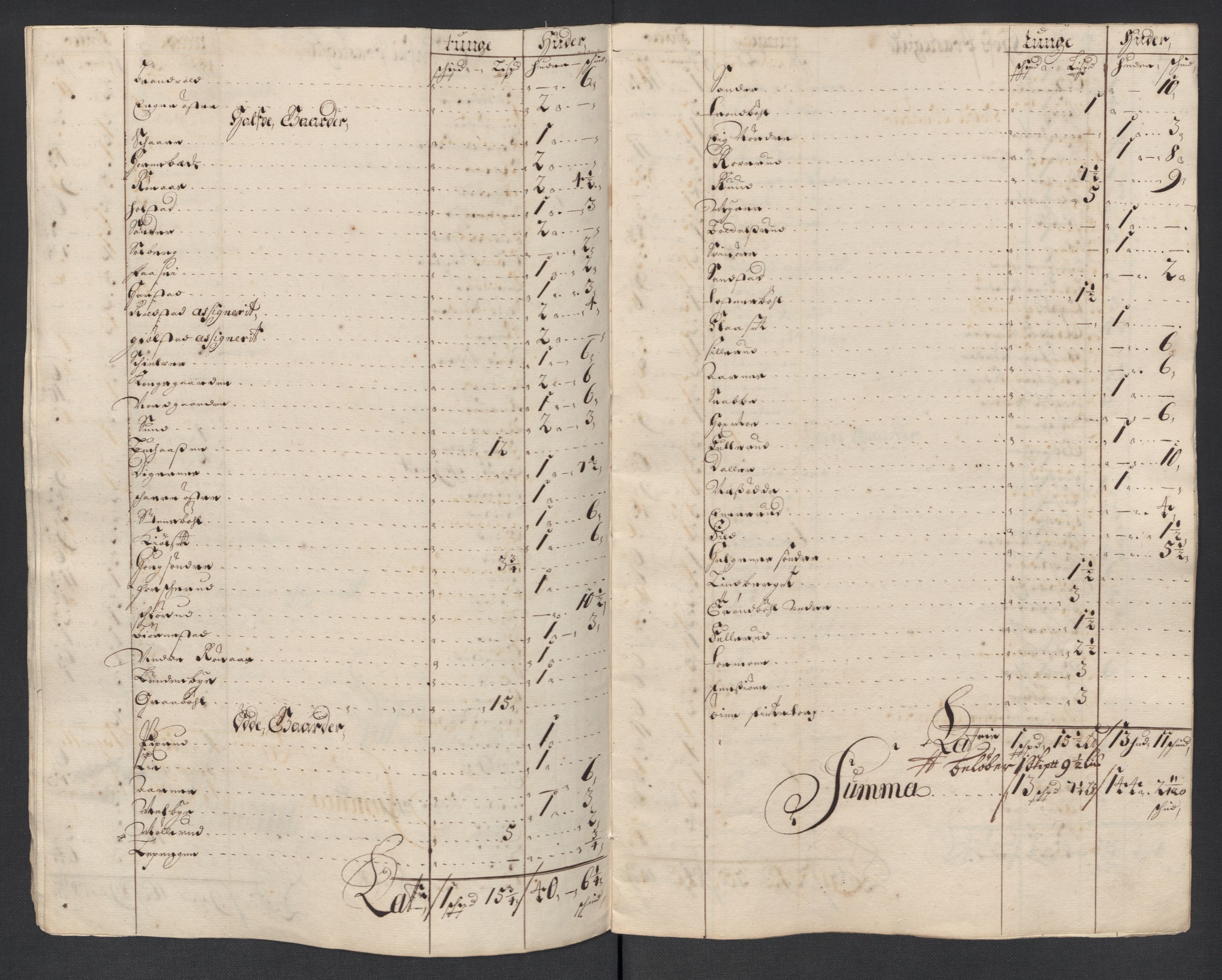 Rentekammeret inntil 1814, Reviderte regnskaper, Fogderegnskap, AV/RA-EA-4092/R13/L0841: Fogderegnskap Solør, Odal og Østerdal, 1703, p. 293