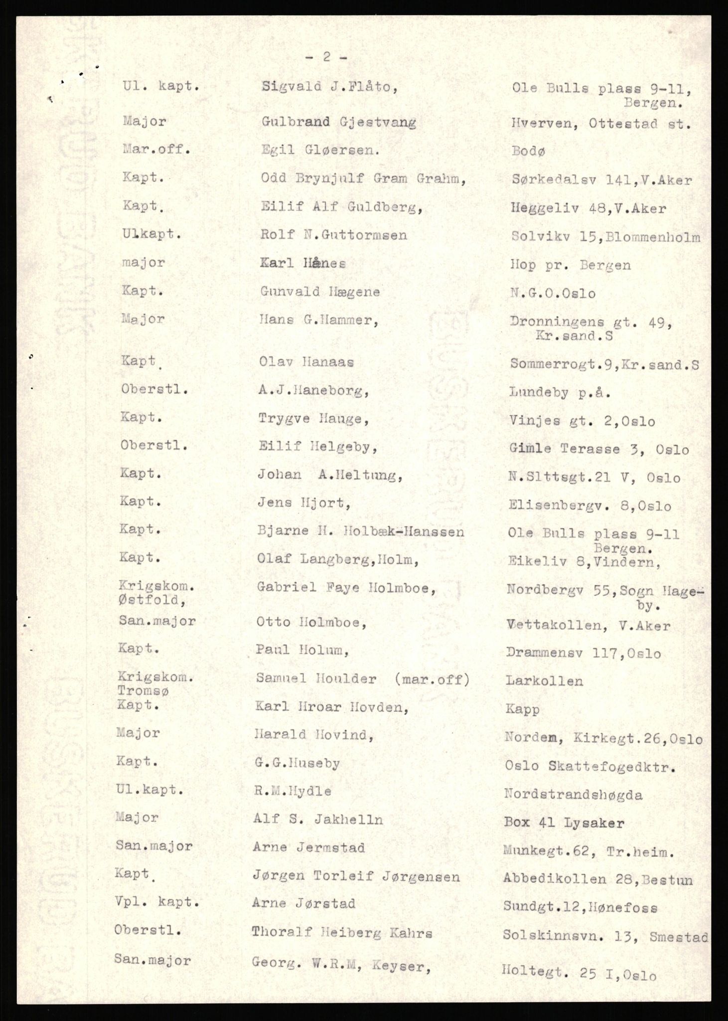 Forsvaret, Forsvarets krigshistoriske avdeling, AV/RA-RAFA-2017/Y/Yf/L0206: II-C-11-2120  -  Kapitulasjonen 7. juni 1940.  Okkupasjonstiden., 1940-1945, p. 276