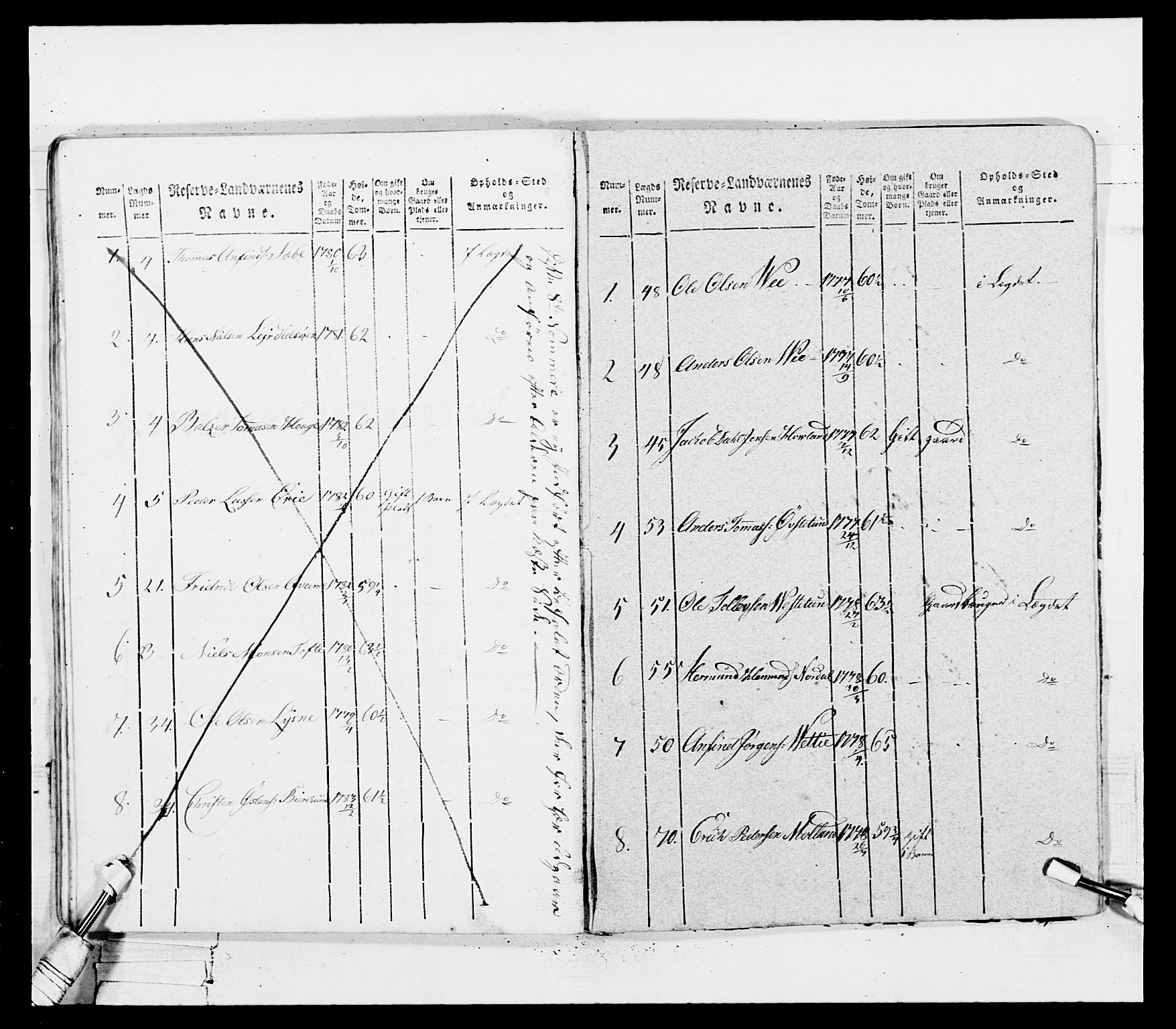 Generalitets- og kommissariatskollegiet, Det kongelige norske kommissariatskollegium, AV/RA-EA-5420/E/Eh/L0100: Bergenhusiske skarpskytterbataljon, 1812, p. 101