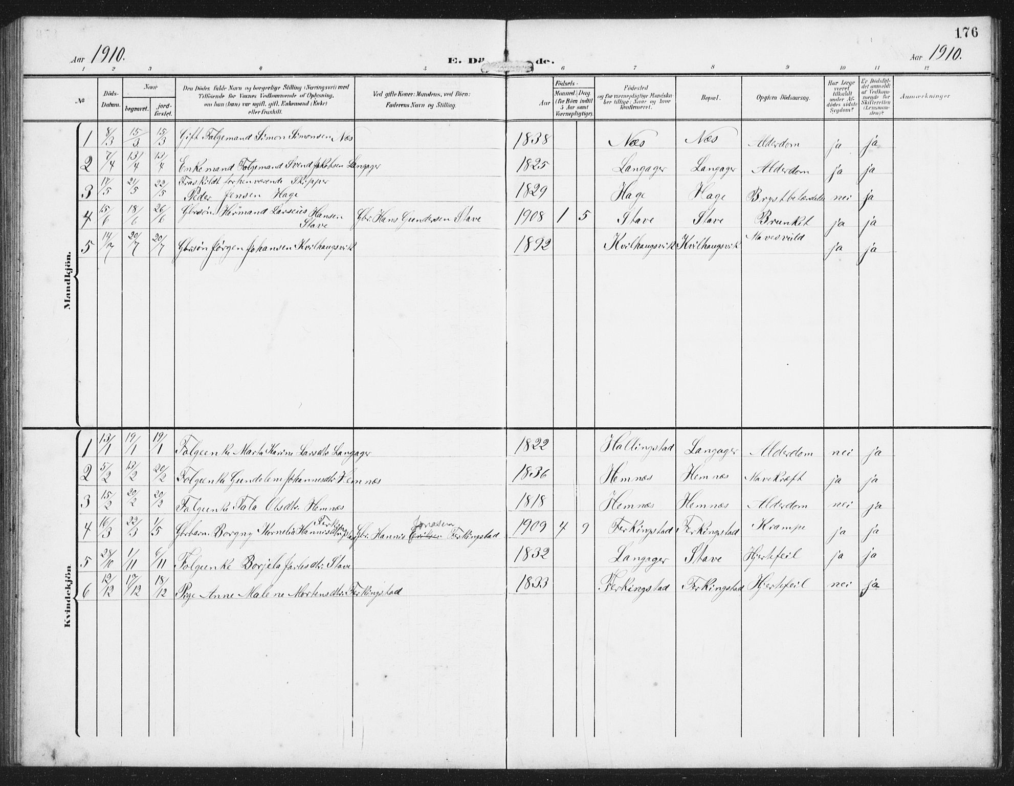 Skudenes sokneprestkontor, AV/SAST-A -101849/H/Ha/Hab/L0011: Parish register (copy) no. B 11, 1909-1943, p. 176