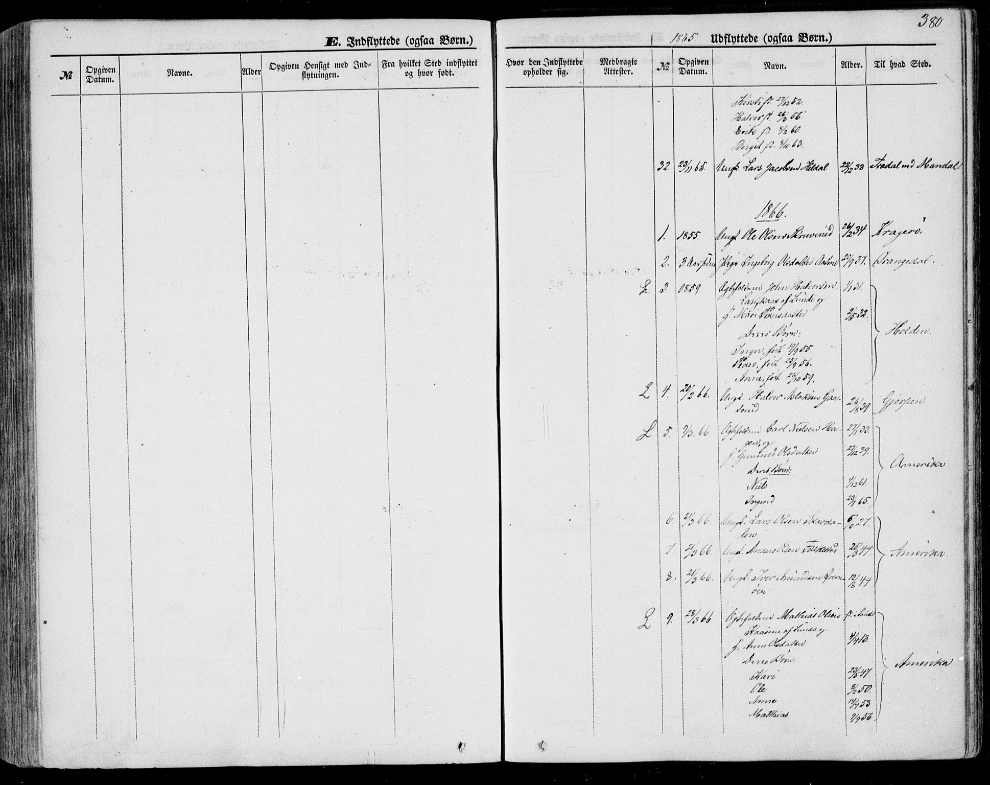 Bø kirkebøker, AV/SAKO-A-257/F/Fa/L0009: Parish register (official) no. 9, 1862-1879, p. 380