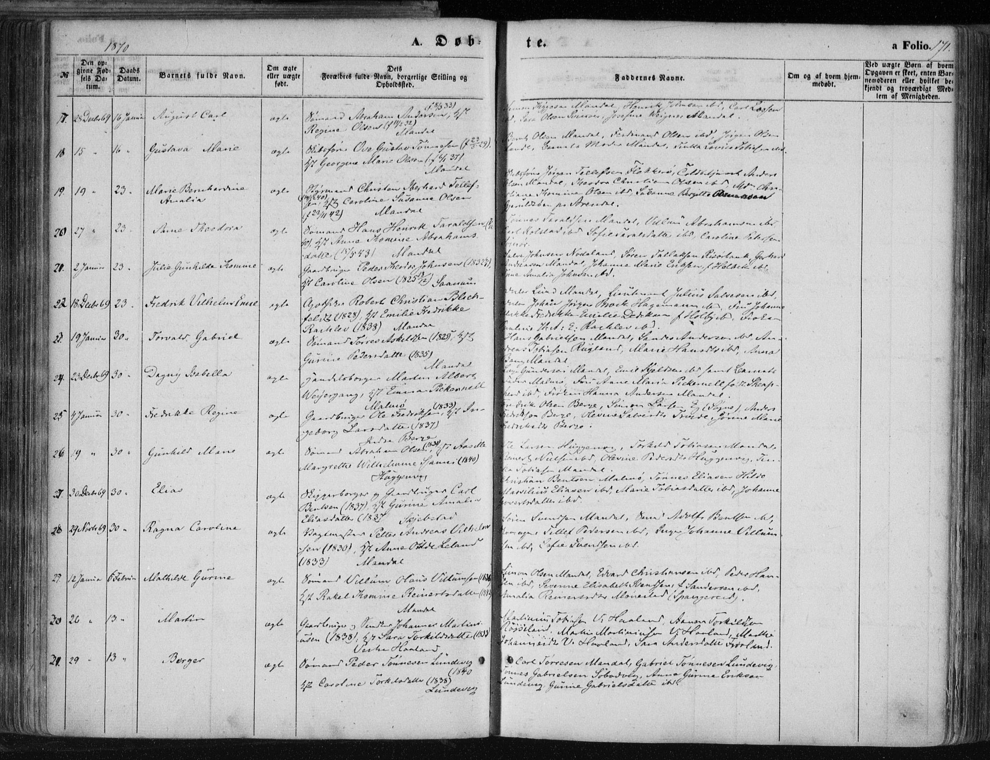 Mandal sokneprestkontor, SAK/1111-0030/F/Fa/Faa/L0014: Parish register (official) no. A 14, 1859-1872, p. 171