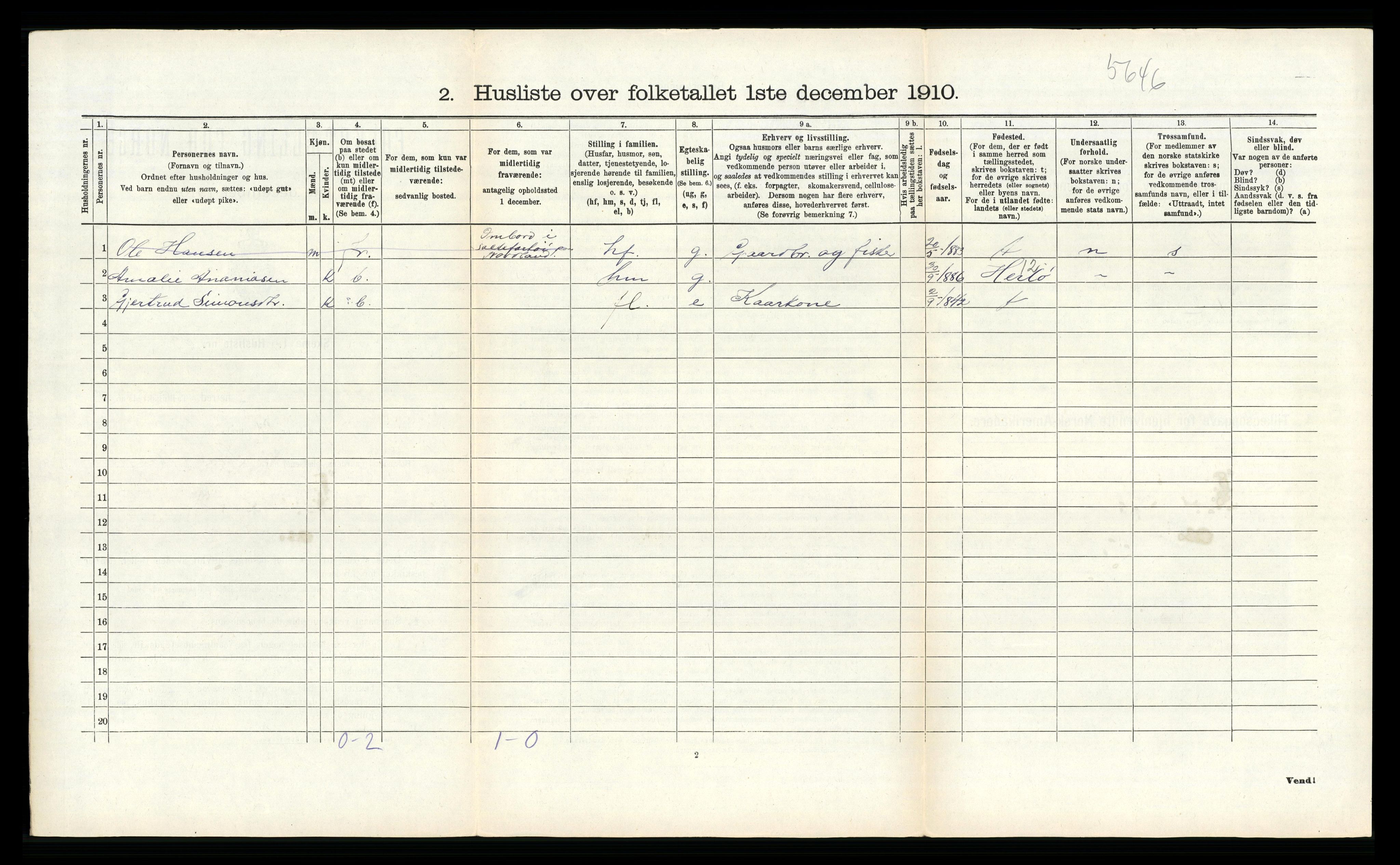 RA, 1910 census for Fjell, 1910, p. 384