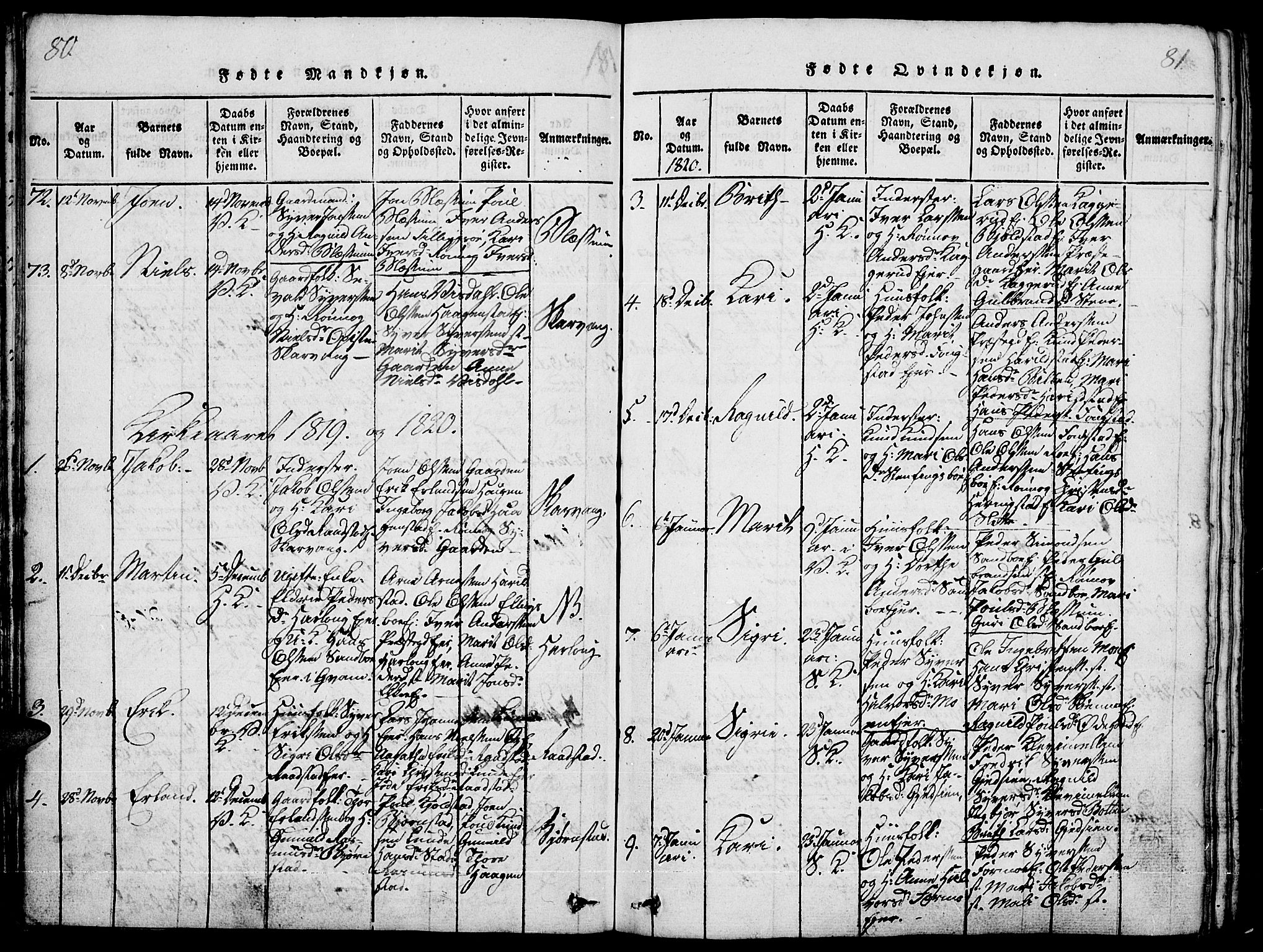 Vågå prestekontor, SAH/PREST-076/H/Ha/Haa/L0003: Parish register (official) no. 3, 1815-1827, p. 80-81
