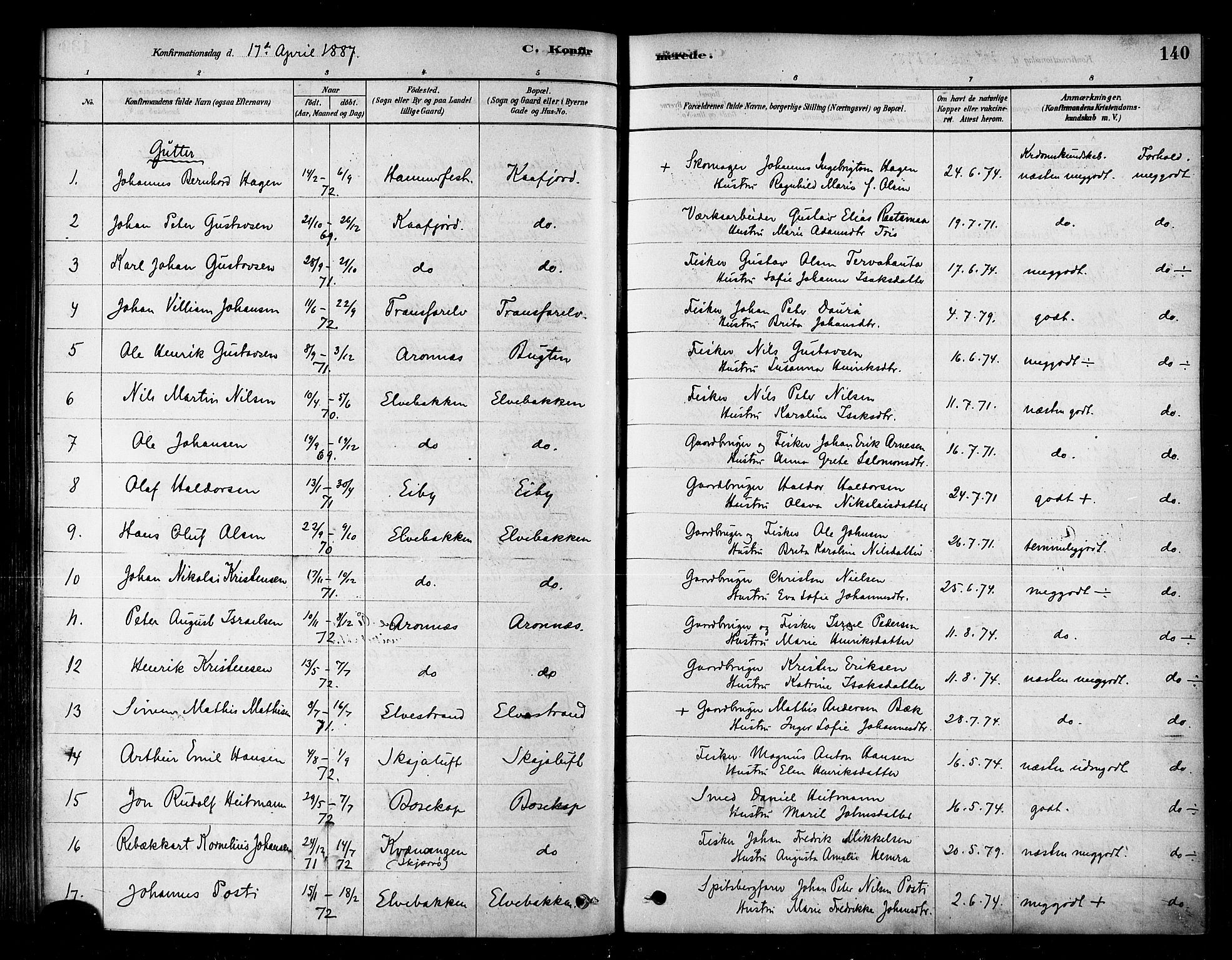 Alta sokneprestkontor, SATØ/S-1338/H/Ha/L0002.kirke: Parish register (official) no. 2, 1879-1892, p. 140