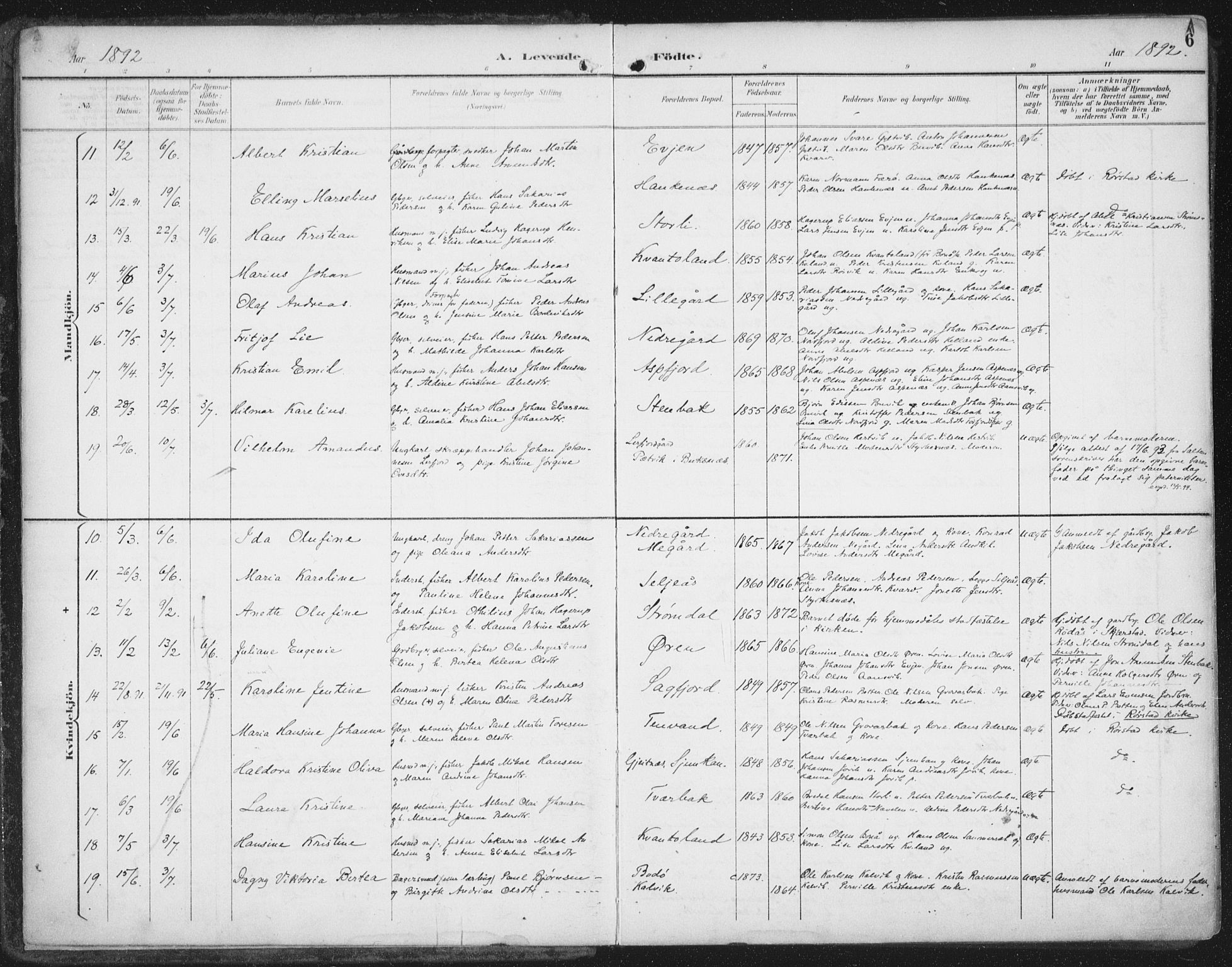 Ministerialprotokoller, klokkerbøker og fødselsregistre - Nordland, SAT/A-1459/854/L0779: Parish register (official) no. 854A02, 1892-1909, p. 6