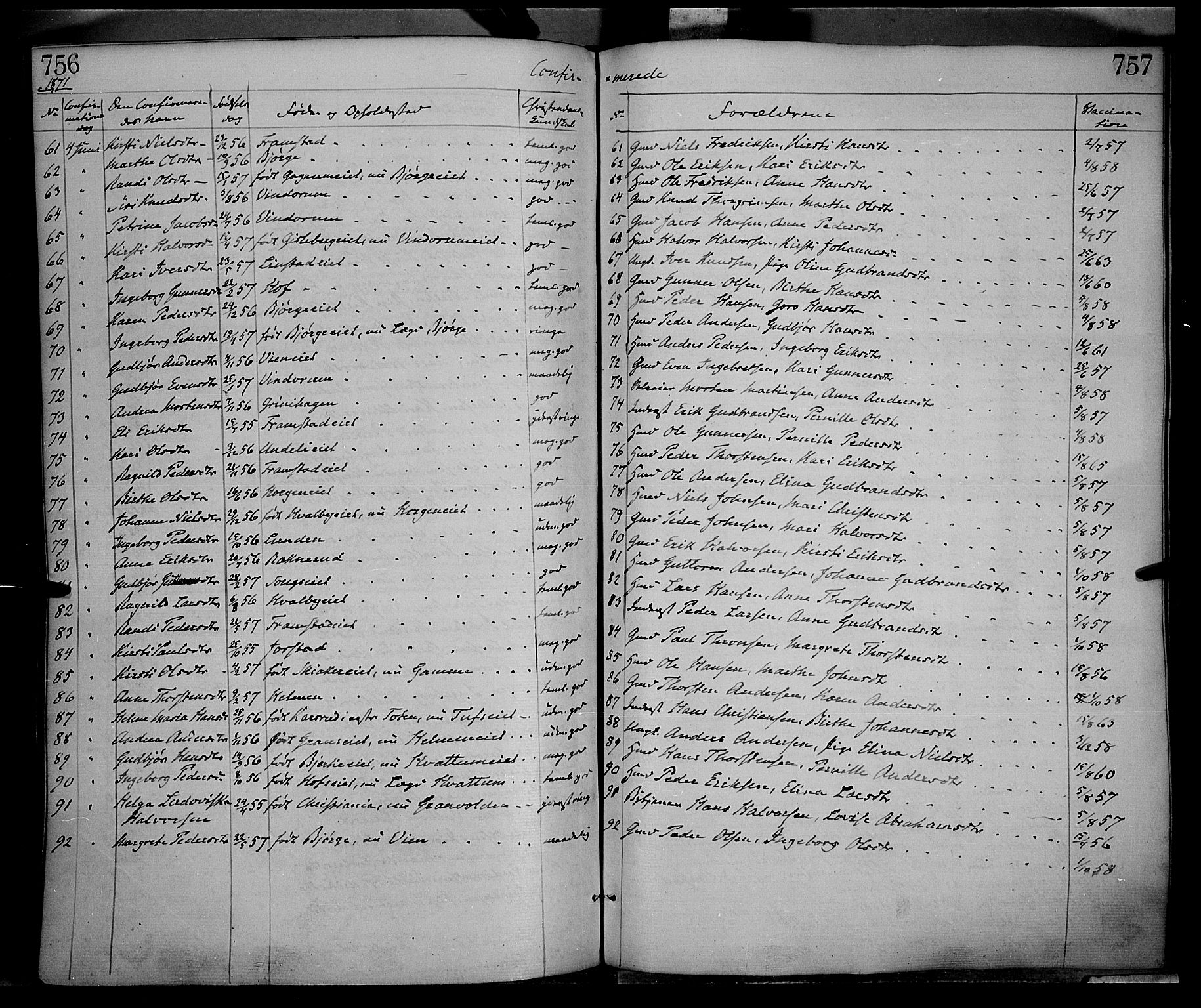 Gran prestekontor, SAH/PREST-112/H/Ha/Haa/L0012: Parish register (official) no. 12, 1856-1874, p. 756-757