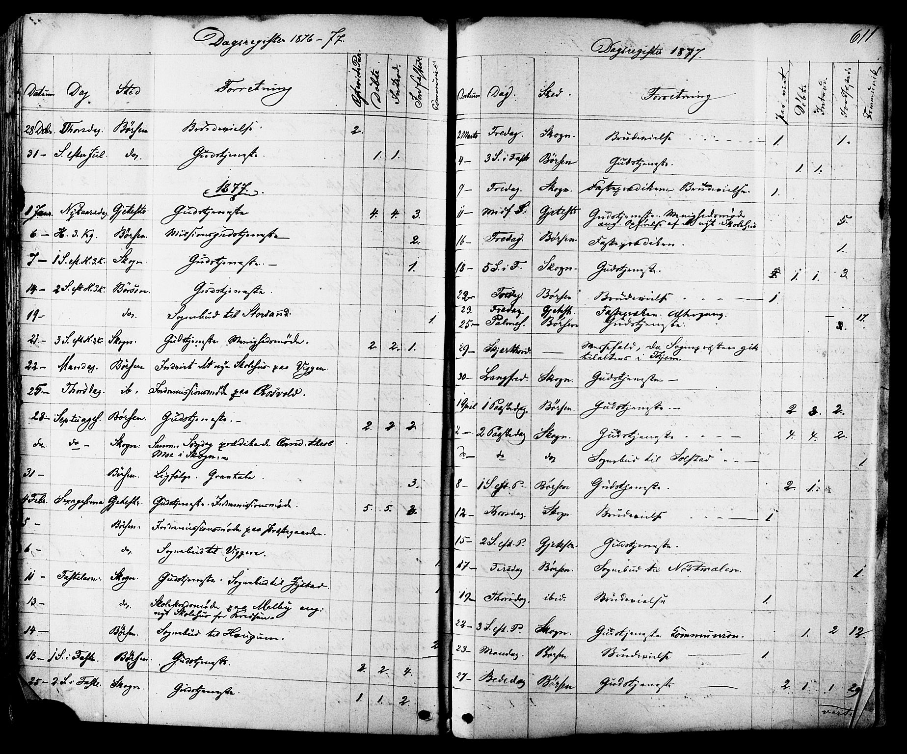 Ministerialprotokoller, klokkerbøker og fødselsregistre - Sør-Trøndelag, SAT/A-1456/665/L0772: Parish register (official) no. 665A07, 1856-1878, p. 611