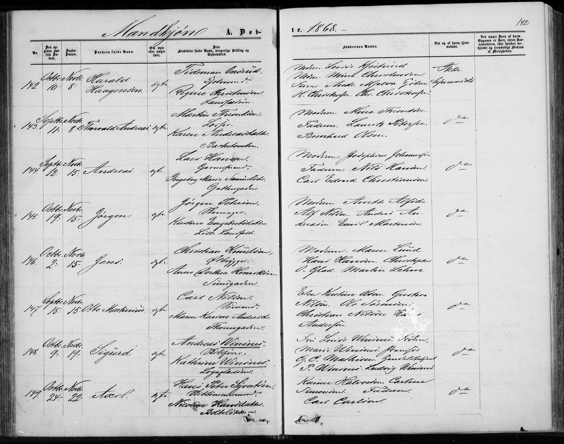 Bragernes kirkebøker, AV/SAKO-A-6/F/Fb/L0003: Parish register (official) no. II 3, 1860-1868, p. 142