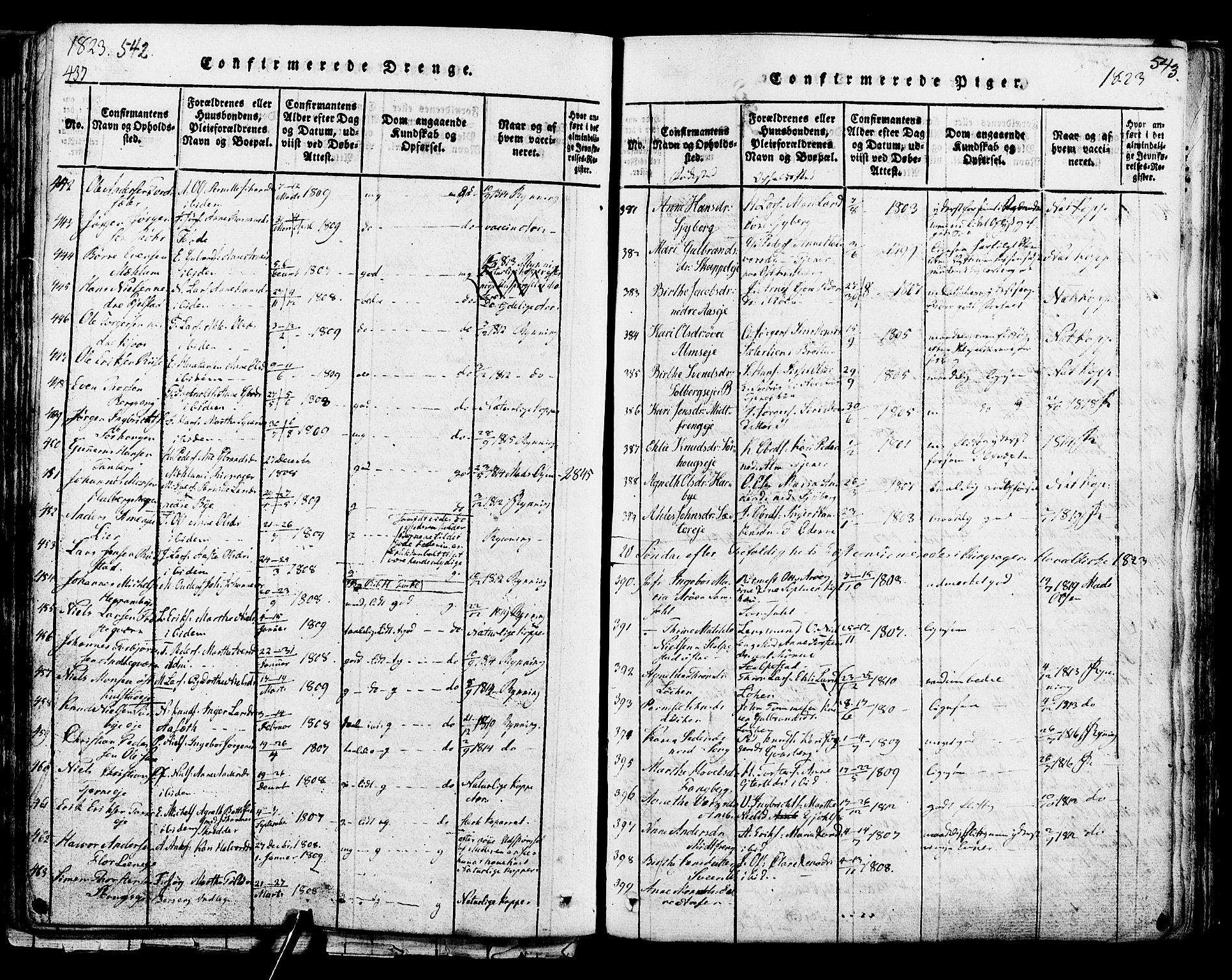 Ringsaker prestekontor, SAH/PREST-014/K/Ka/L0005: Parish register (official) no. 5, 1814-1826, p. 542-543