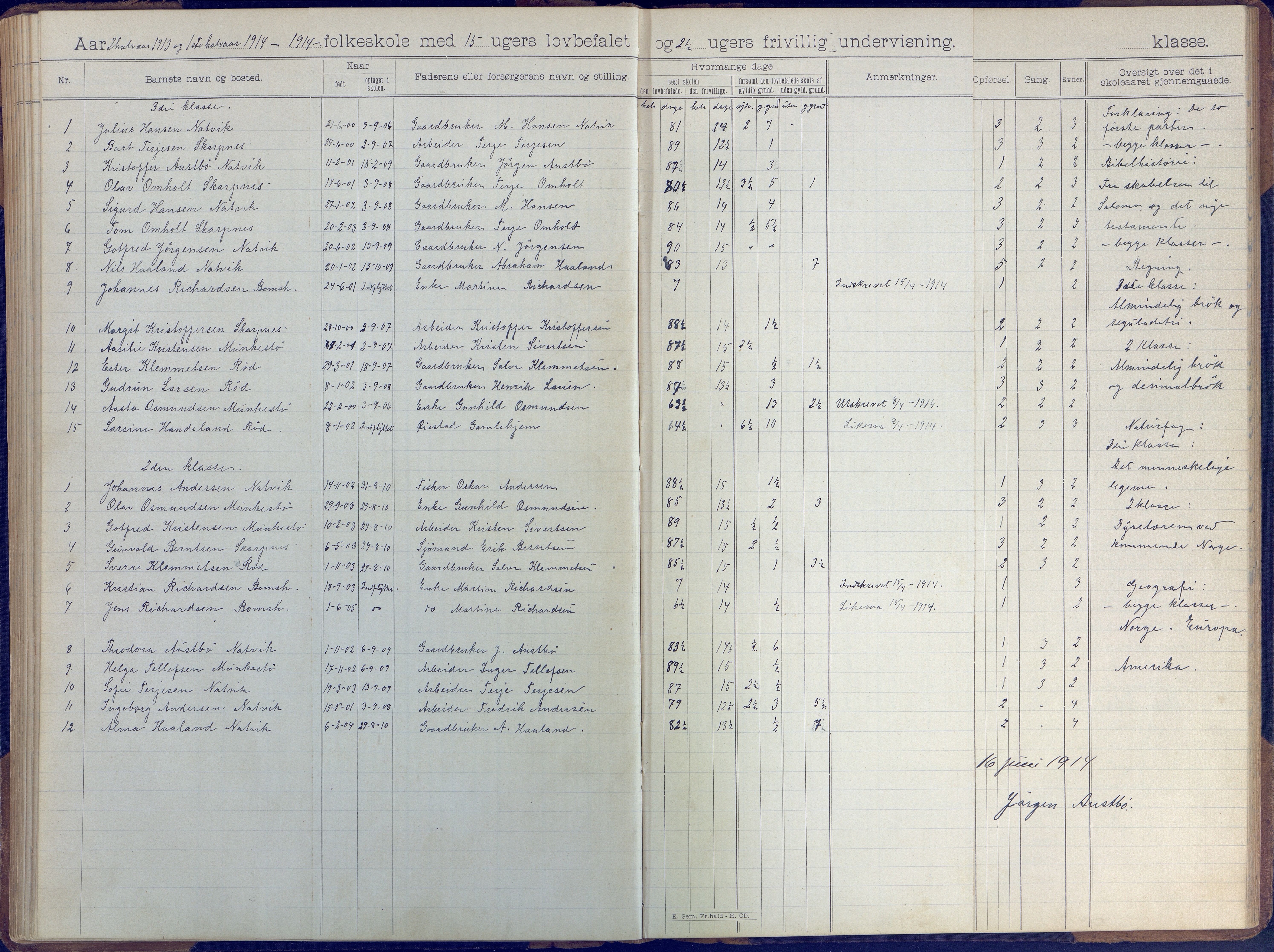 Øyestad kommune frem til 1979, AAKS/KA0920-PK/06/06B/L0001: Skoleprotokoll, 1896-1947