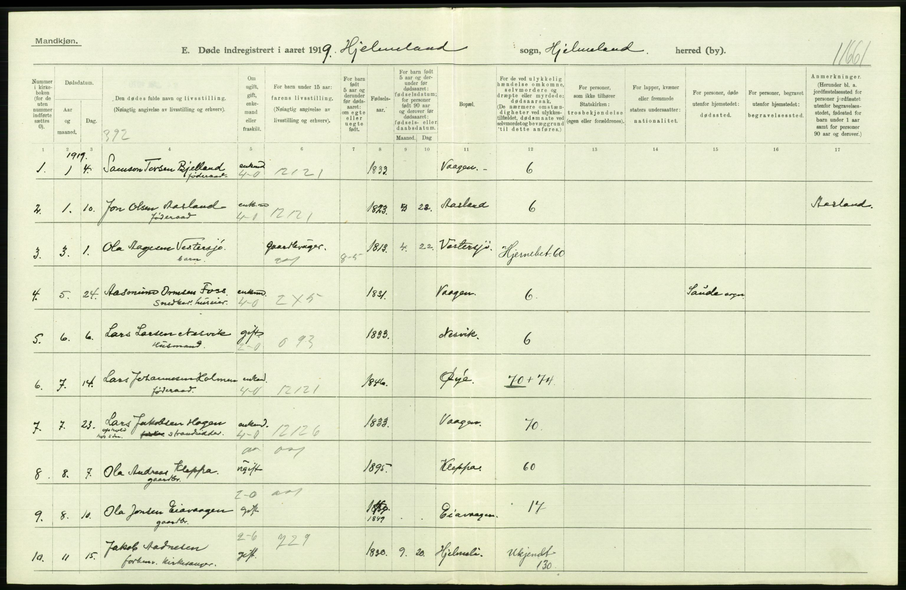 Statistisk sentralbyrå, Sosiodemografiske emner, Befolkning, RA/S-2228/D/Df/Dfb/Dfbi/L0030: Rogaland fylke: Døde. Bygder og byer., 1919, p. 116