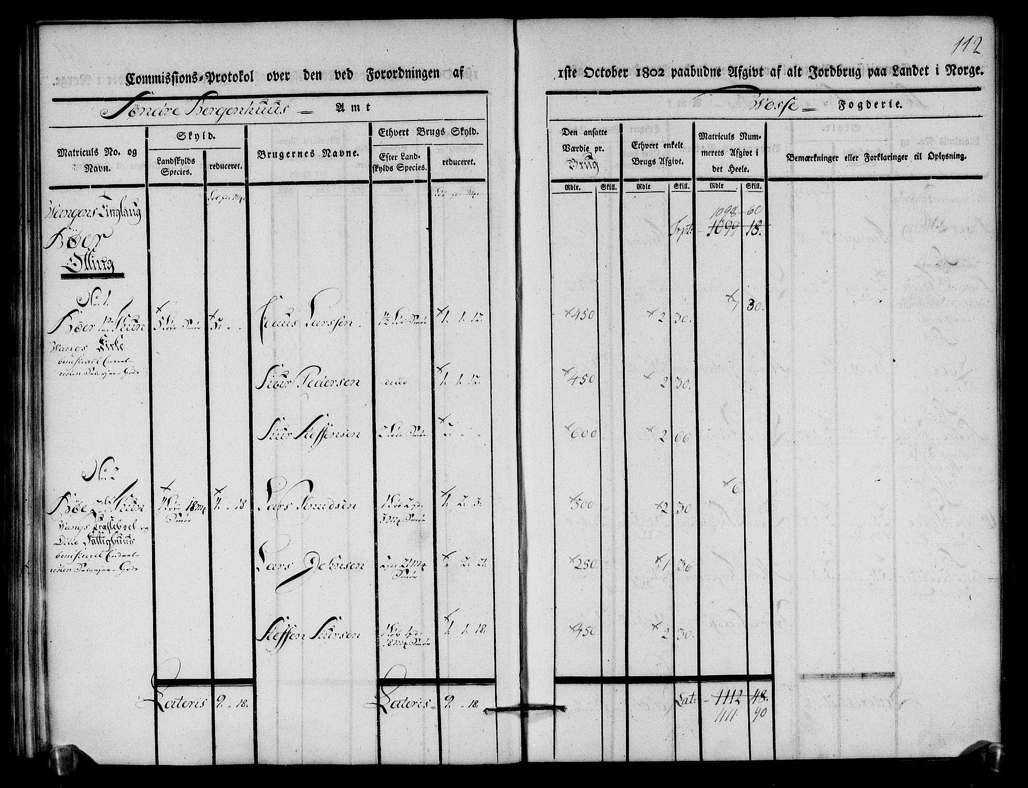 Rentekammeret inntil 1814, Realistisk ordnet avdeling, AV/RA-EA-4070/N/Ne/Nea/L0112: Nordhordland og Voss fogderi. Kommisjonsprotokoll for Voss, 1803, p. 114