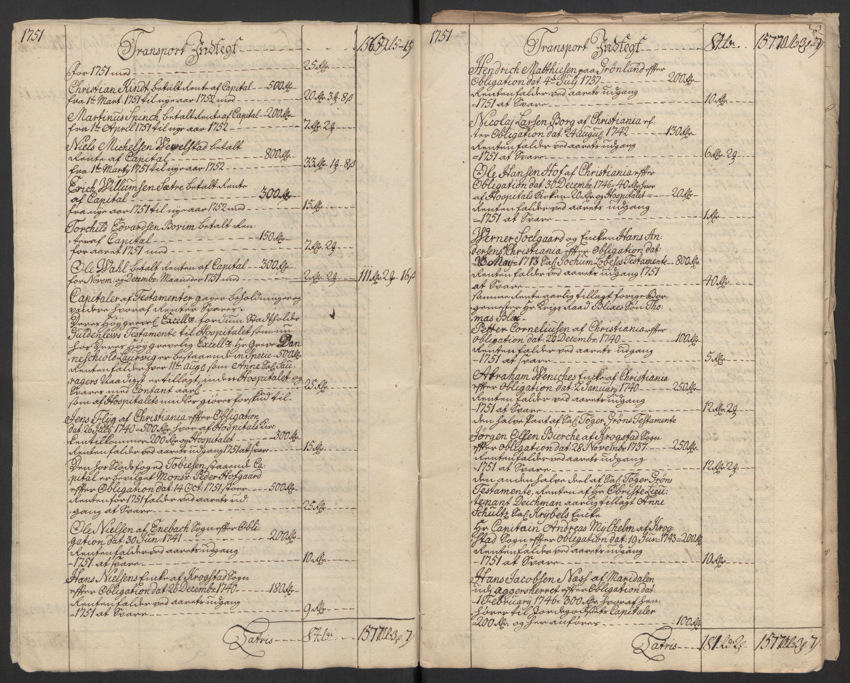 Oslo stiftsdireksjon, AV/SAO-A-11085/K/Kb/L0001/0002: Oslo Hospital / Regnskap, 1630-1758, p. 375