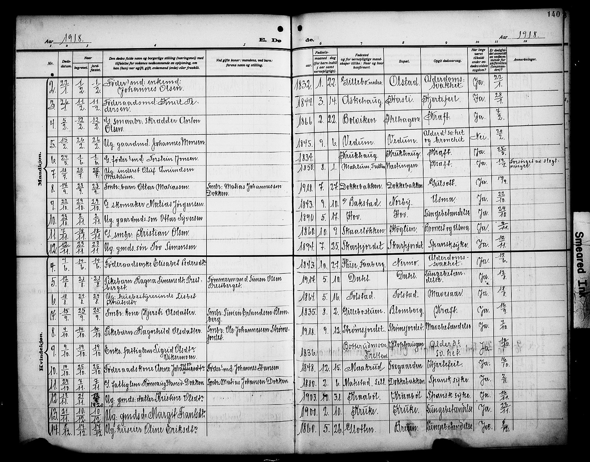 Øyer prestekontor, AV/SAH-PREST-084/H/Ha/Hab/L0007: Parish register (copy) no. 7, 1913-1928, p. 140