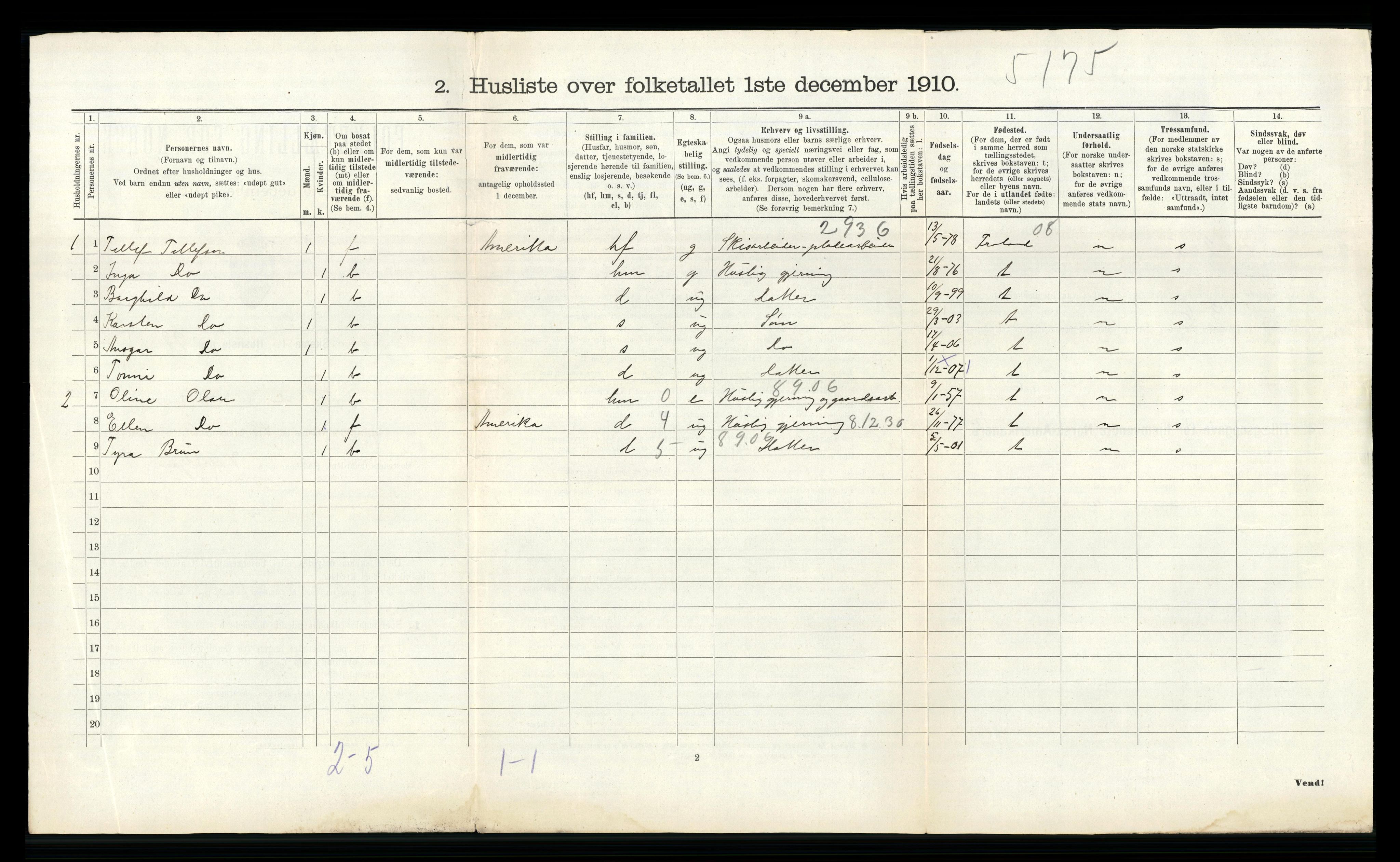 RA, 1910 census for Fjære, 1910, p. 1400