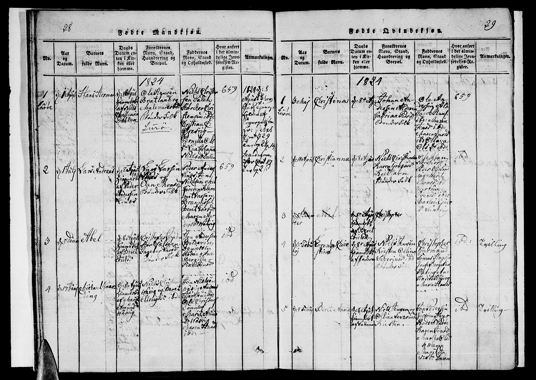 Ministerialprotokoller, klokkerbøker og fødselsregistre - Nordland, SAT/A-1459/841/L0616: Parish register (copy) no. 841C01 /1, 1820-1832, p. 28-29