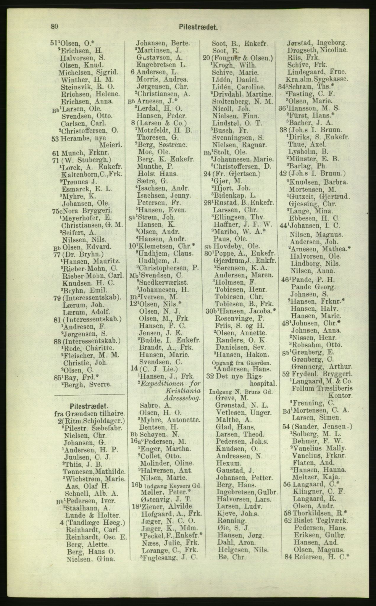 Kristiania/Oslo adressebok, PUBL/-, 1884, p. 80