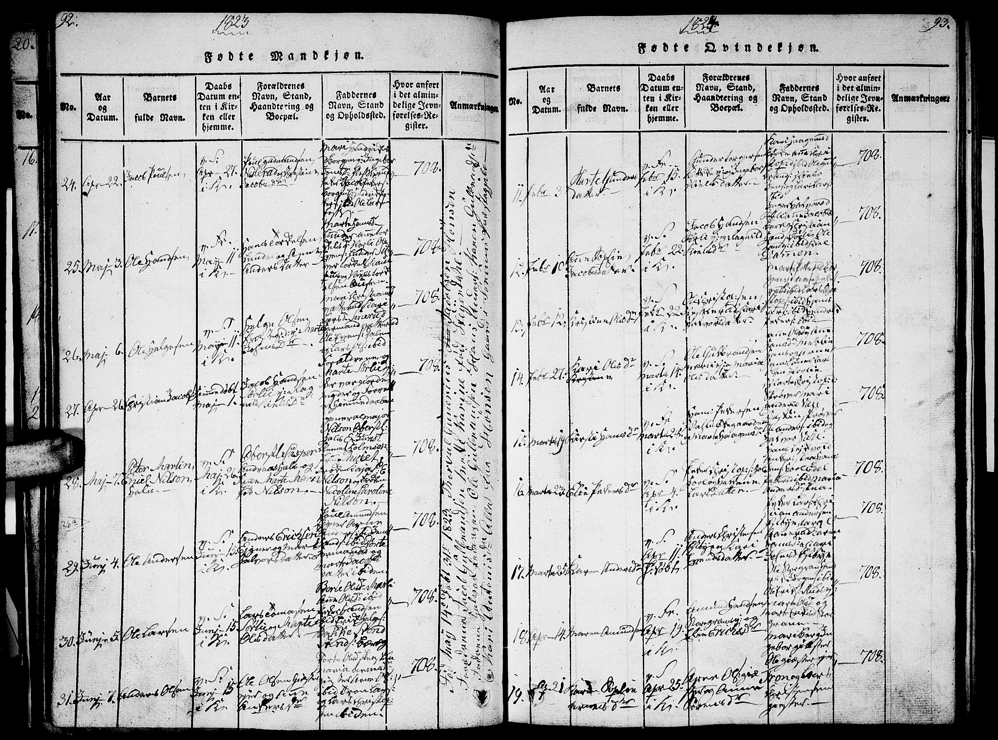 Sørum prestekontor Kirkebøker, AV/SAO-A-10303/G/Ga/L0001: Parish register (copy) no. I 1, 1814-1829, p. 92-93