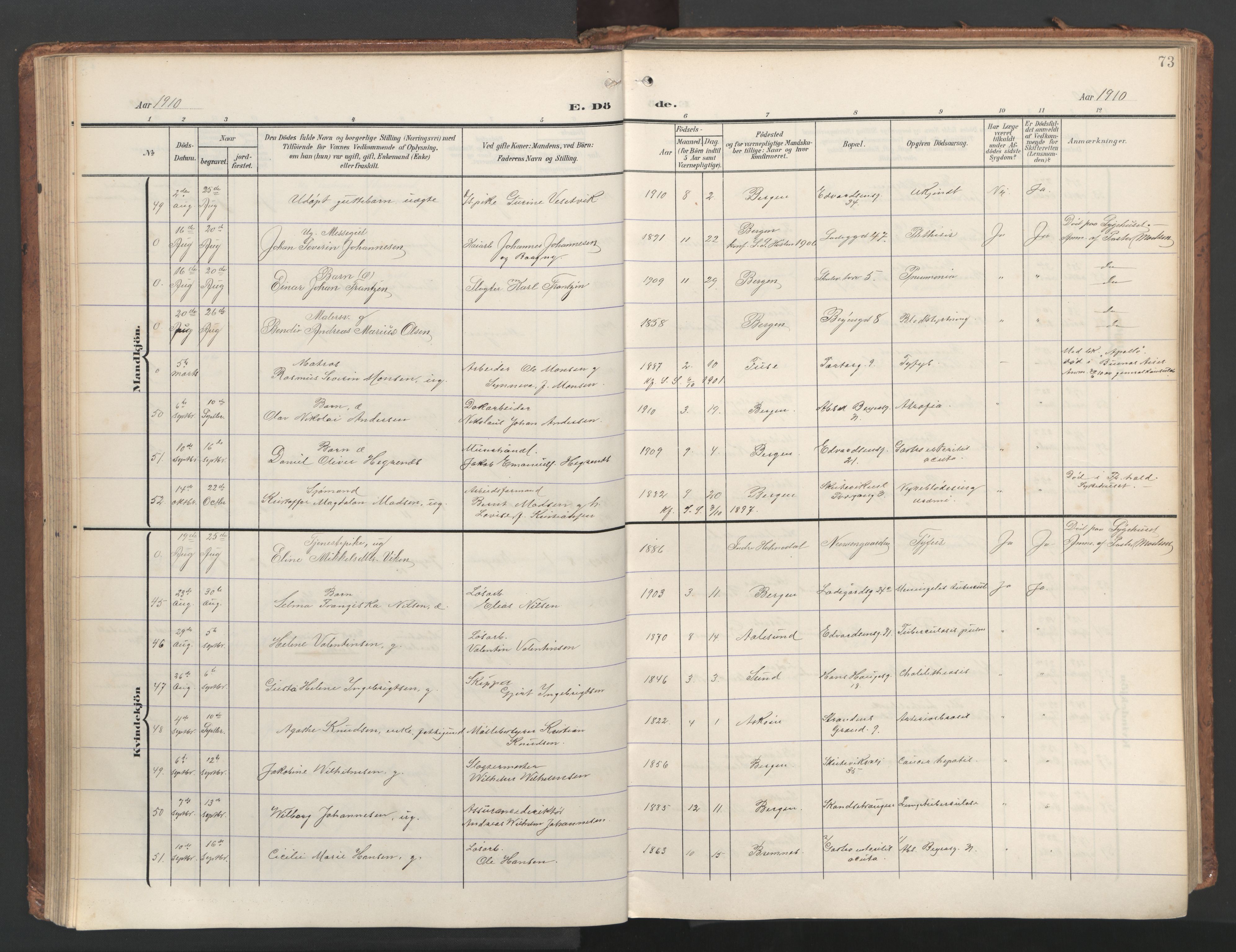 Sandviken Sokneprestembete, AV/SAB-A-77601/H/Ha/L0019: Parish register (official) no. E 2, 1905-1933, p. 73