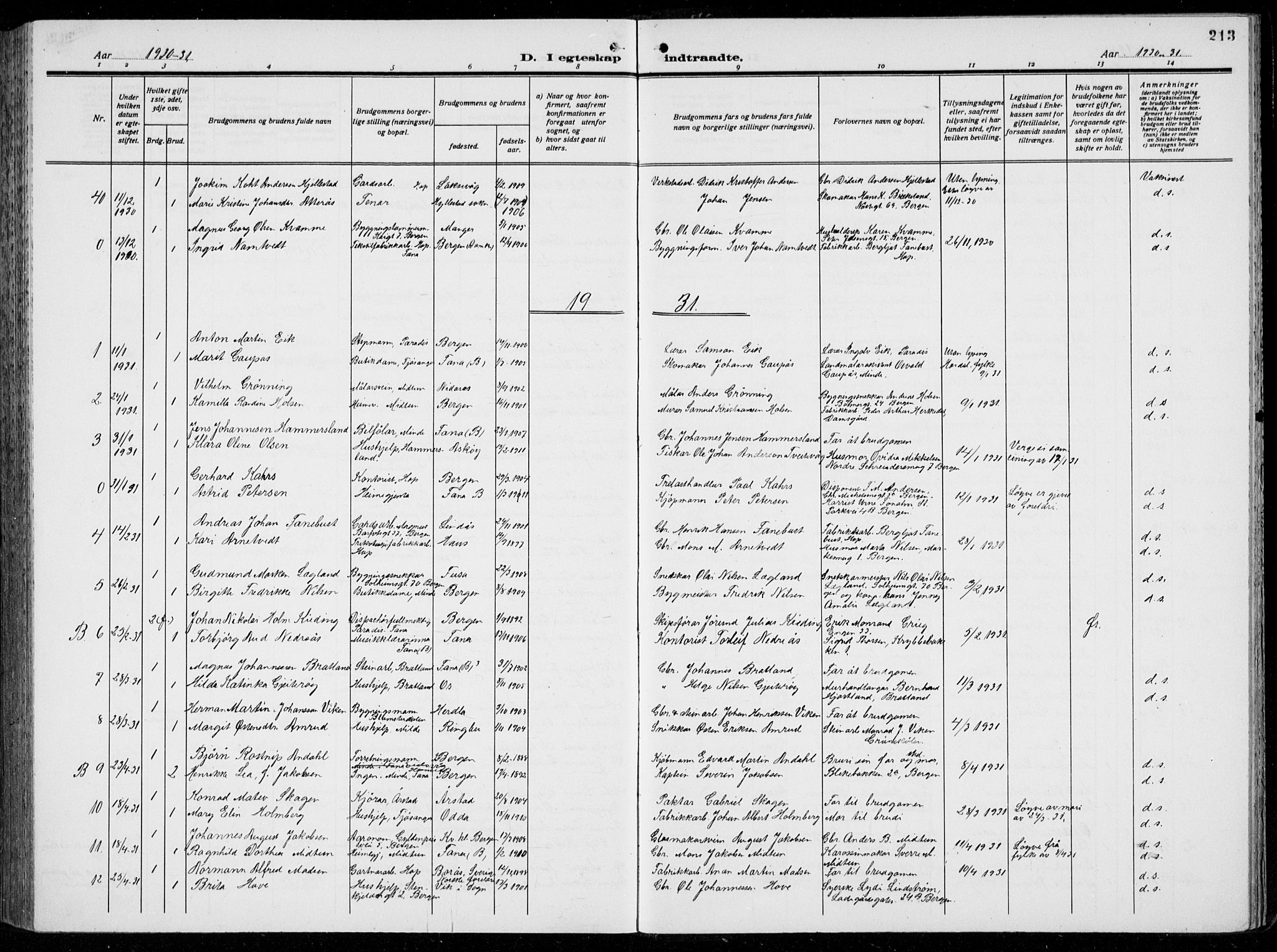 Birkeland Sokneprestembete, SAB/A-74601/H/Hab: Parish register (copy) no. A  8, 1923-1933, p. 213