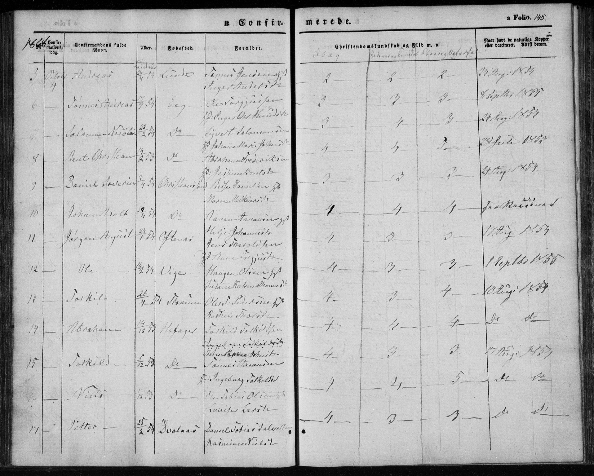 Søgne sokneprestkontor, AV/SAK-1111-0037/F/Fa/Fab/L0010: Parish register (official) no. A 10, 1853-1869, p. 145