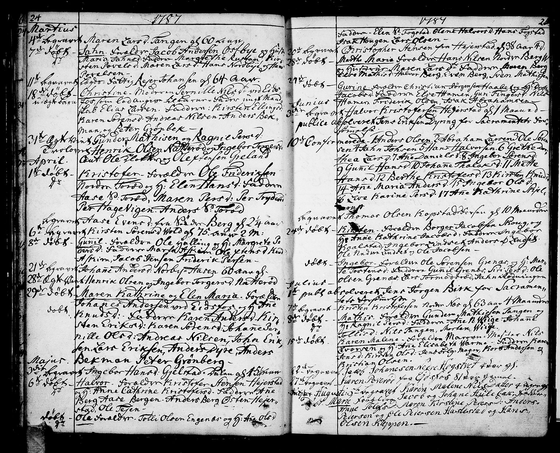 Hof kirkebøker, SAKO/A-64/F/Fa/L0003: Parish register (official) no. I 3, 1782-1814, p. 24-25