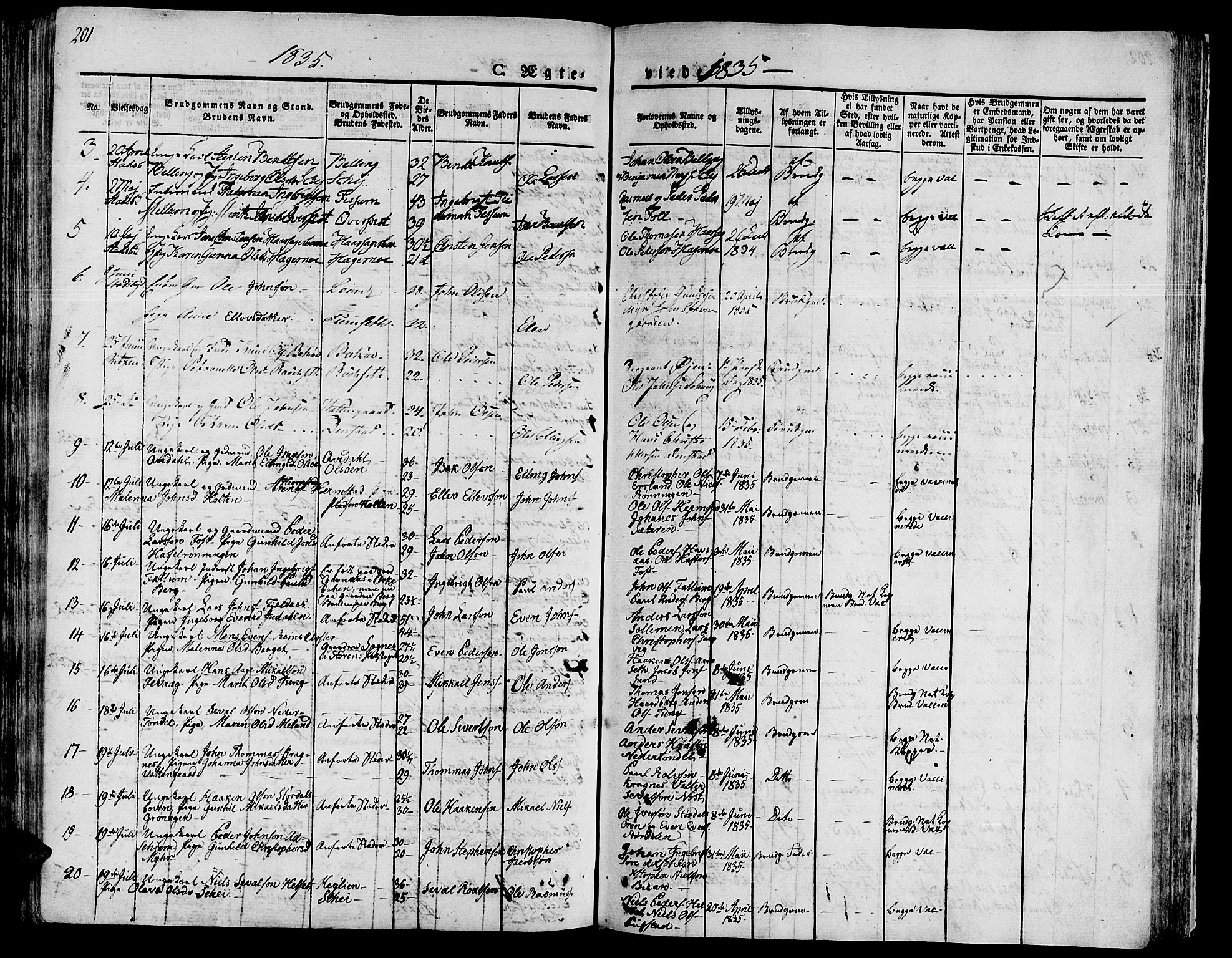 Ministerialprotokoller, klokkerbøker og fødselsregistre - Sør-Trøndelag, AV/SAT-A-1456/646/L0609: Parish register (official) no. 646A07, 1826-1838, p. 201