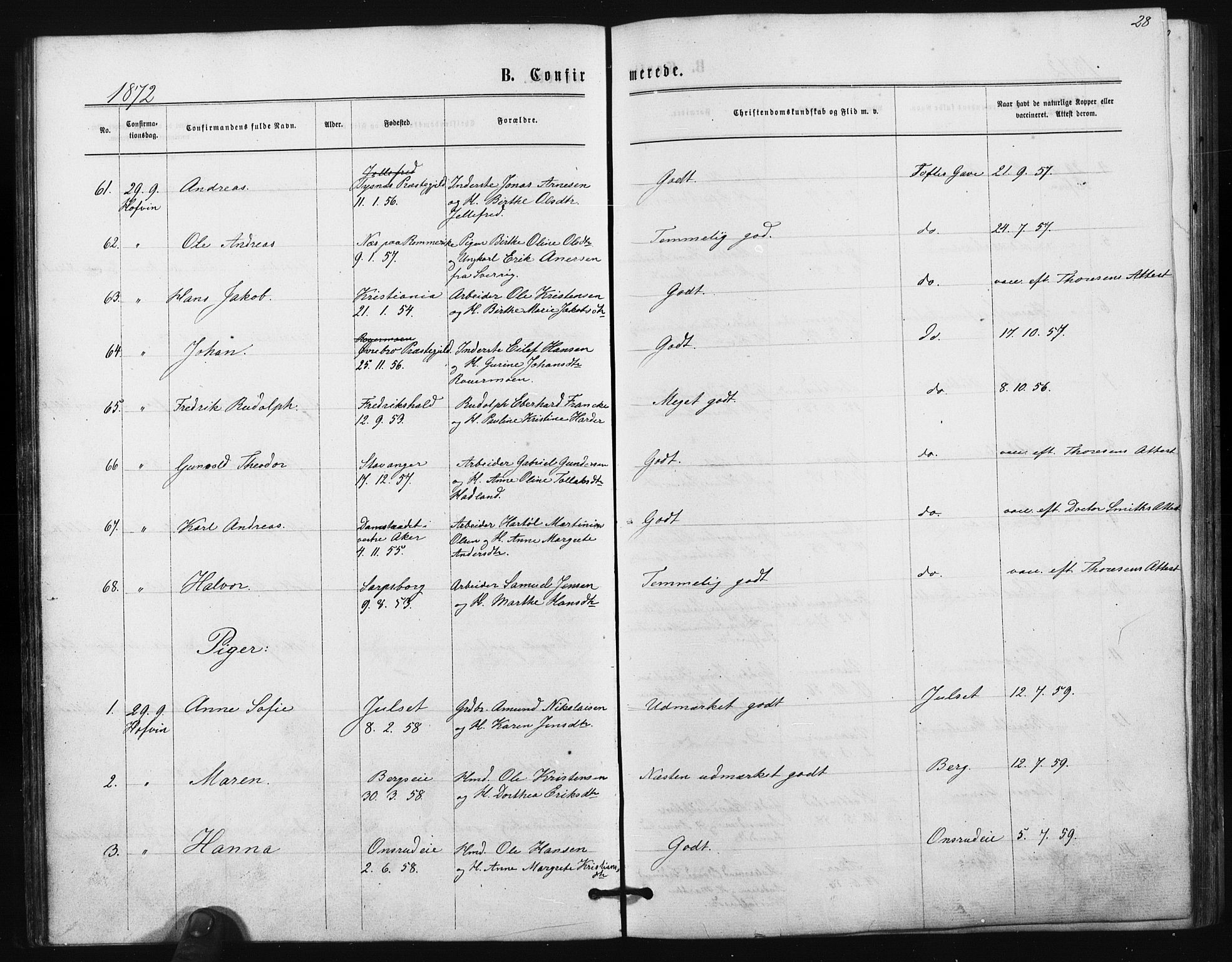 Ullensaker prestekontor Kirkebøker, AV/SAO-A-10236a/F/Fa/L0017: Parish register (official) no. I 17, 1871-1875, p. 28