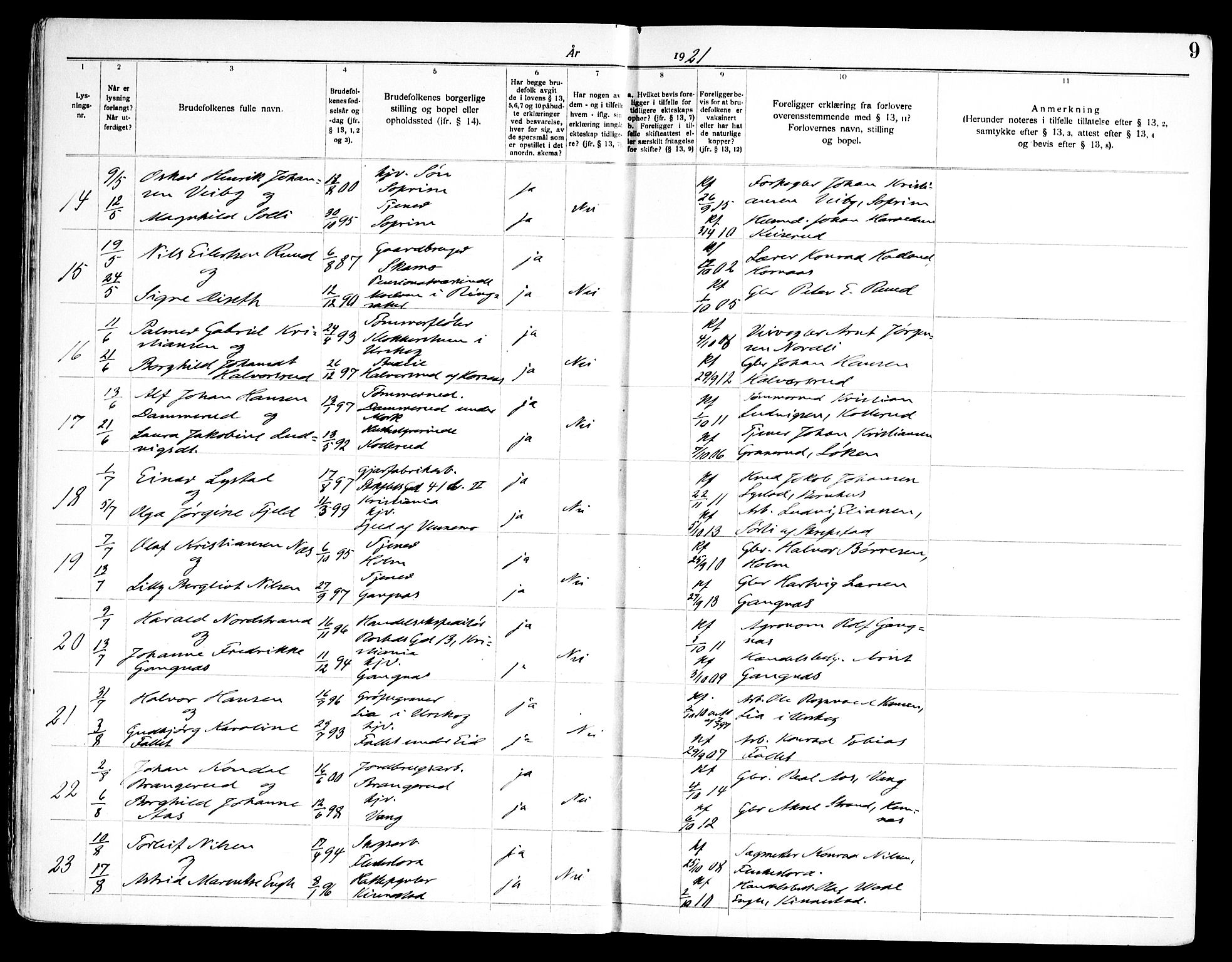 Høland prestekontor Kirkebøker, AV/SAO-A-10346a/H/Ha/L0001: Banns register no. I 1, 1919-1947, p. 9