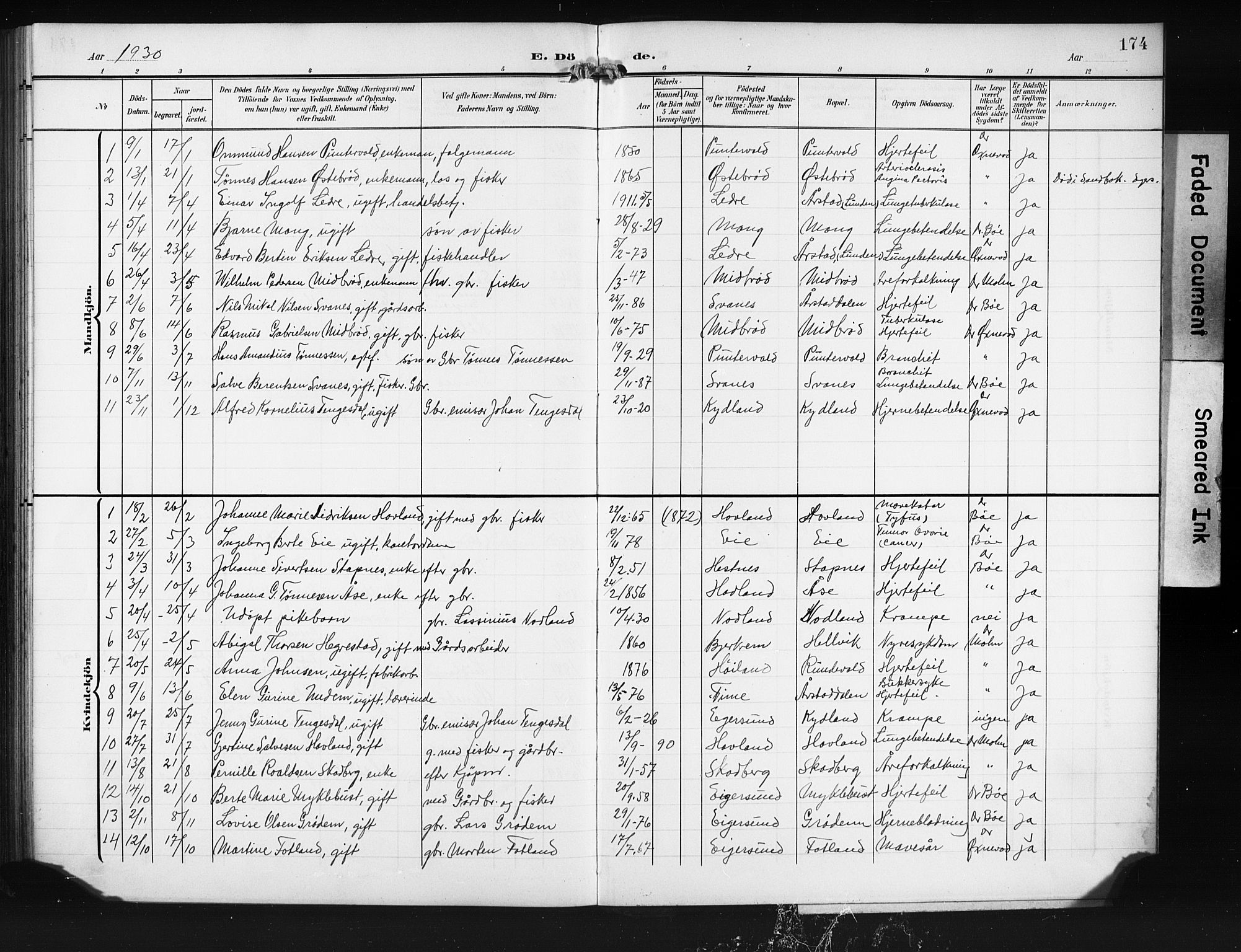 Eigersund sokneprestkontor, AV/SAST-A-101807/S09/L0011: Parish register (copy) no. B 11, 1908-1930, p. 174