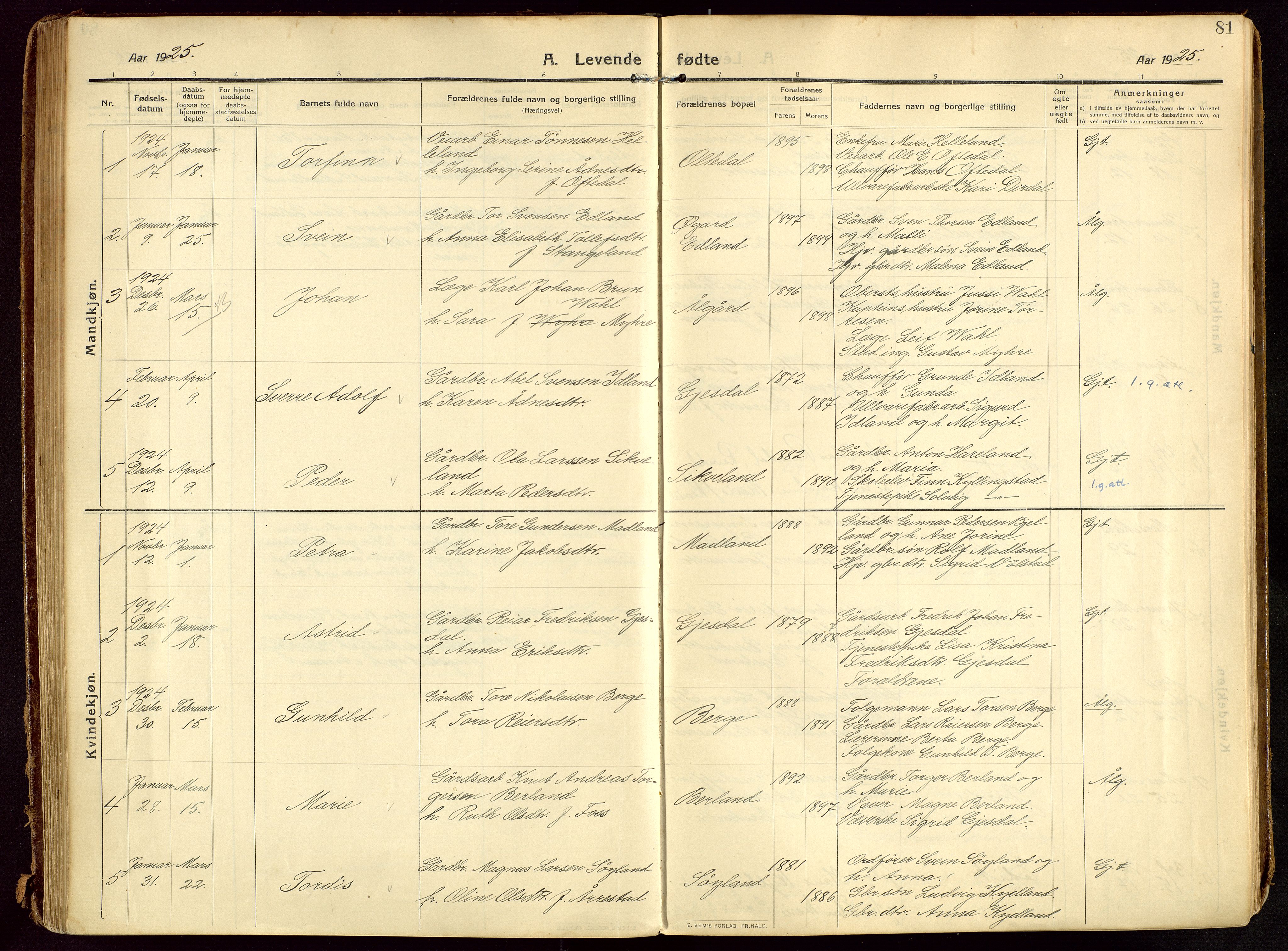 Lye sokneprestkontor, SAST/A-101794/002/B/L0001: Parish register (official) no. A 13, 1910-1925, p. 81